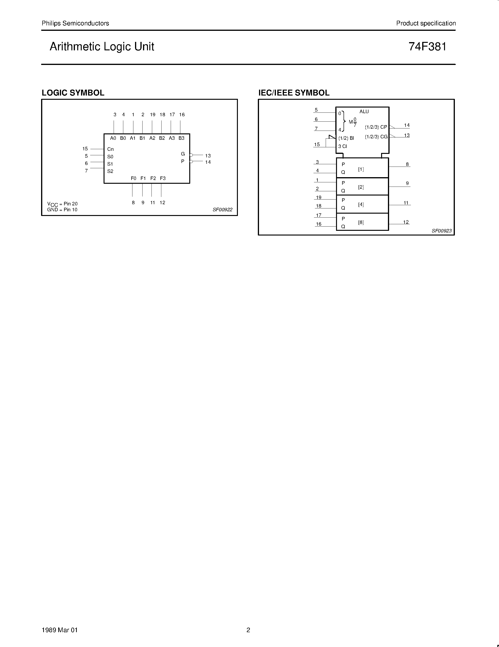 Datasheet 74F381 - Arithmetic Logic Unit page 2