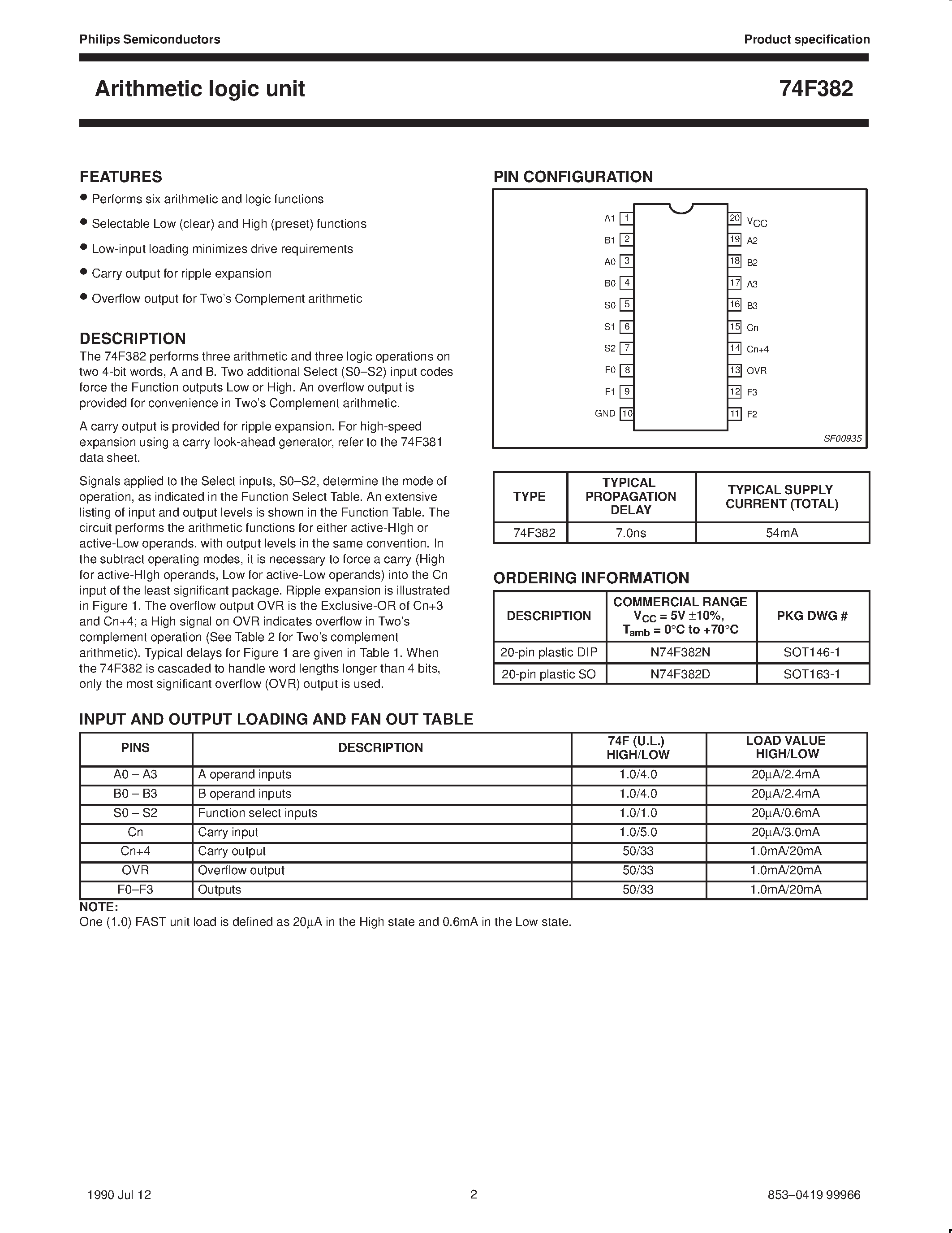 Datasheet 74F382 - Arithmetic Logic Unit page 2