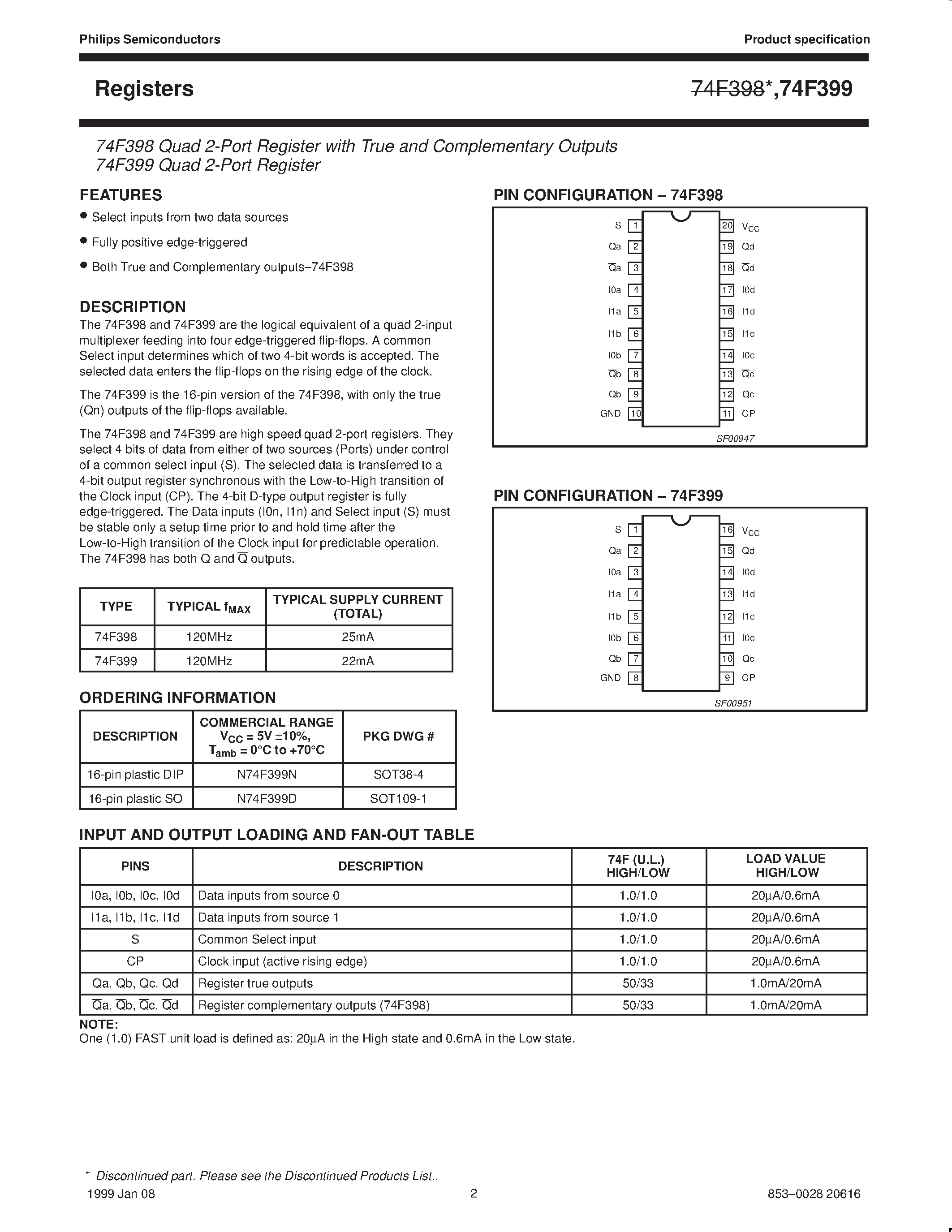 Datasheet 74F398 - Registers page 2
