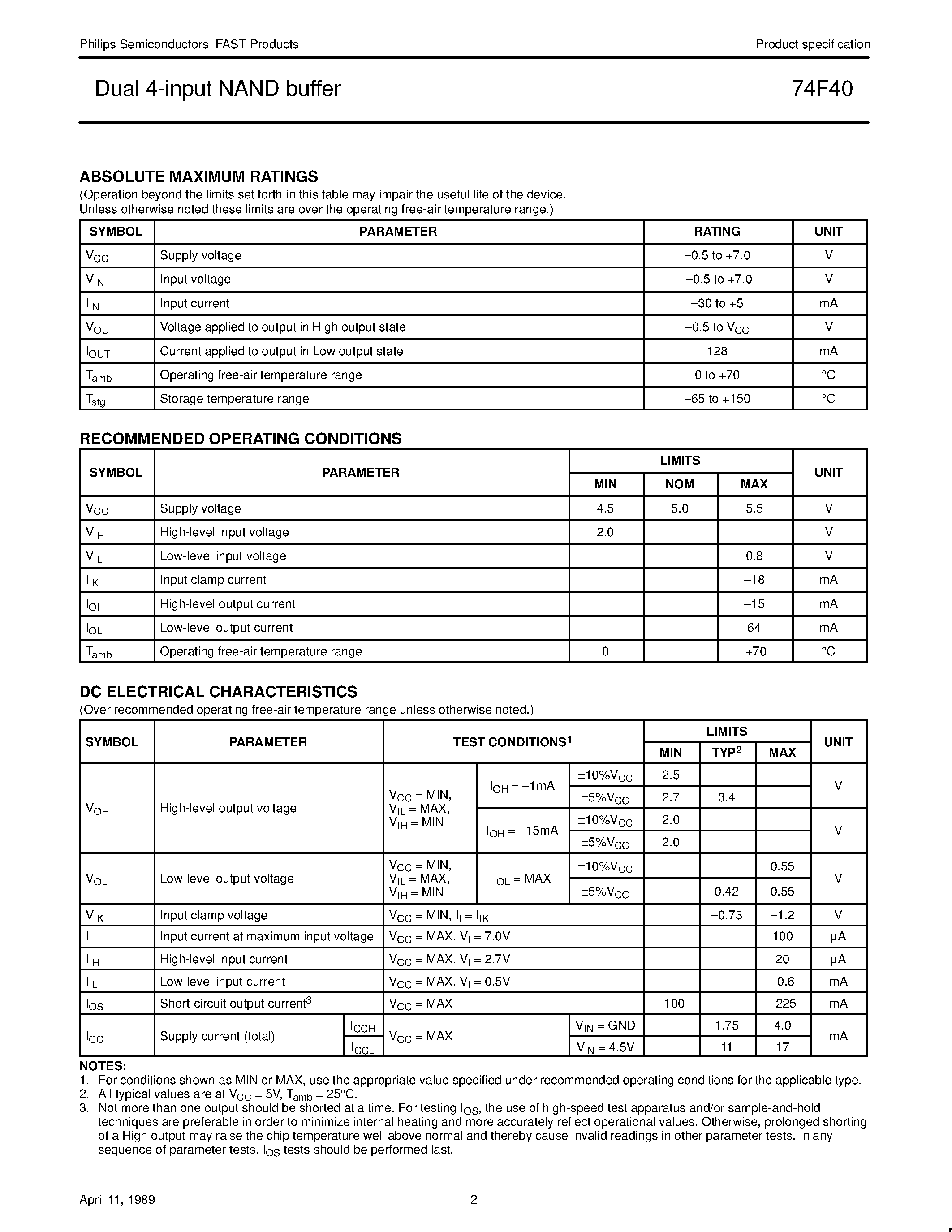 Datasheet 74F40 - Dual 4-input NAND buffer page 2