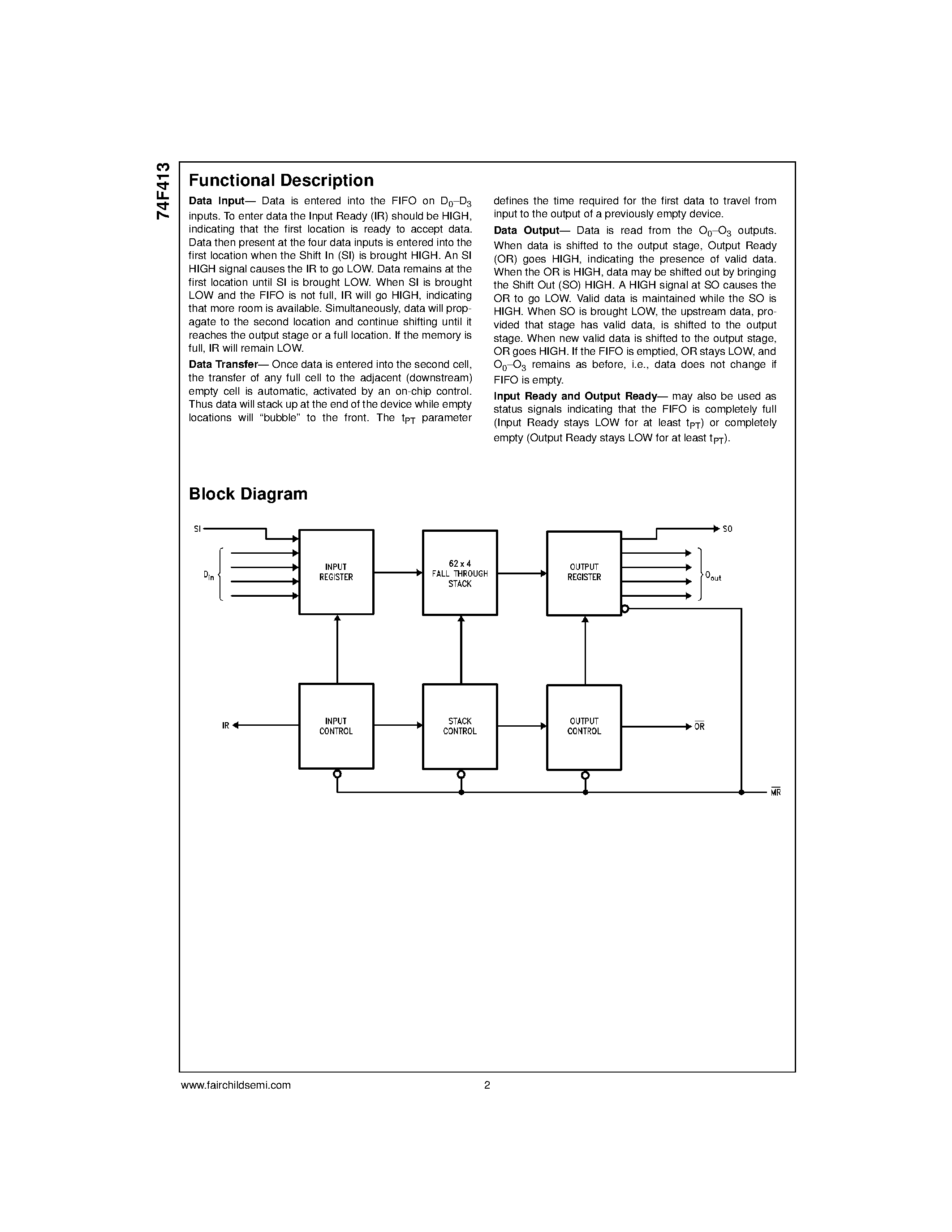 Даташит на микросхему 74F413PC страница 2 Даташит 74F413PC - 64 x 4 First-In First-Out Buffer Memory with Parallel I/O страница 2