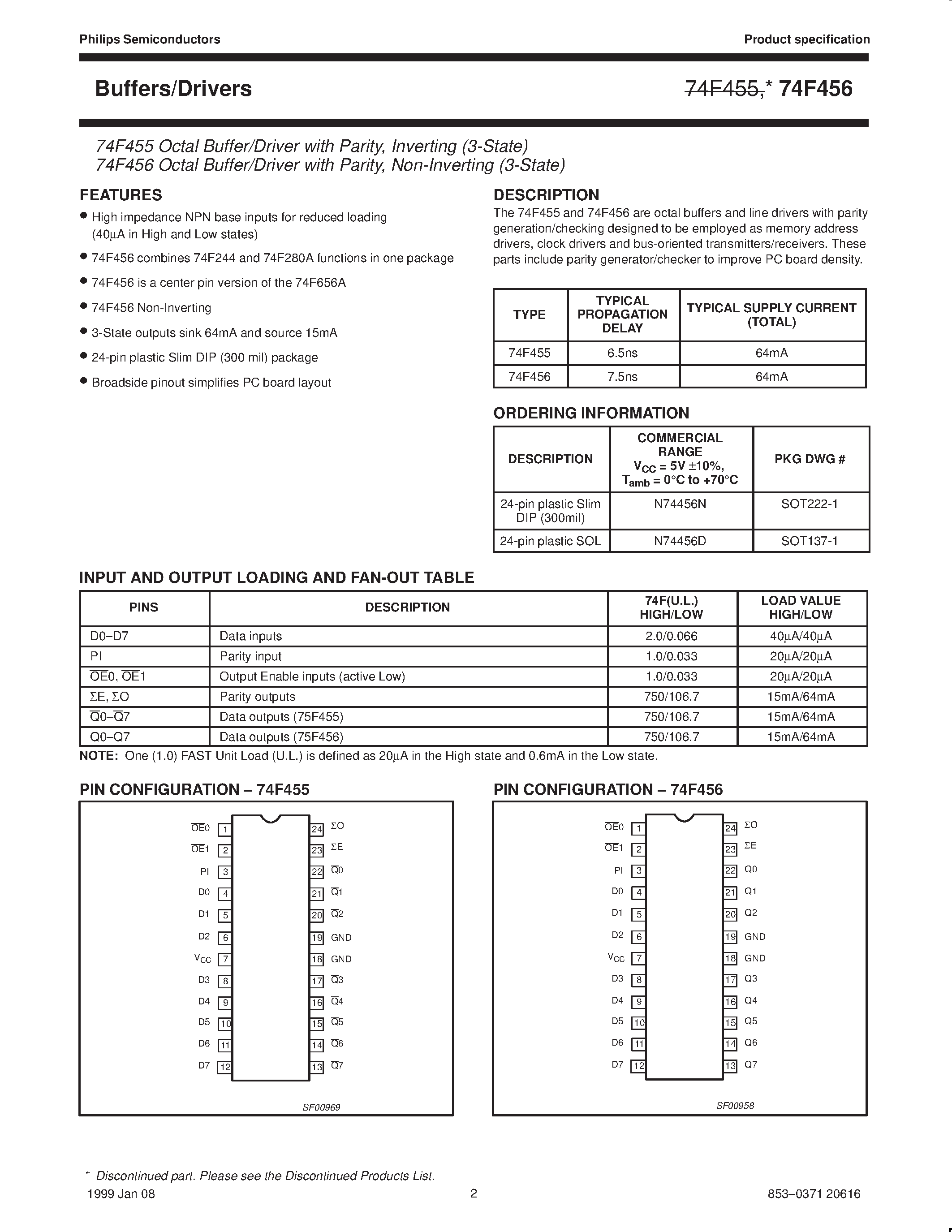 Datasheet 74F455 page 2 Datasheet 74F455 - Buffers/drivers page 2