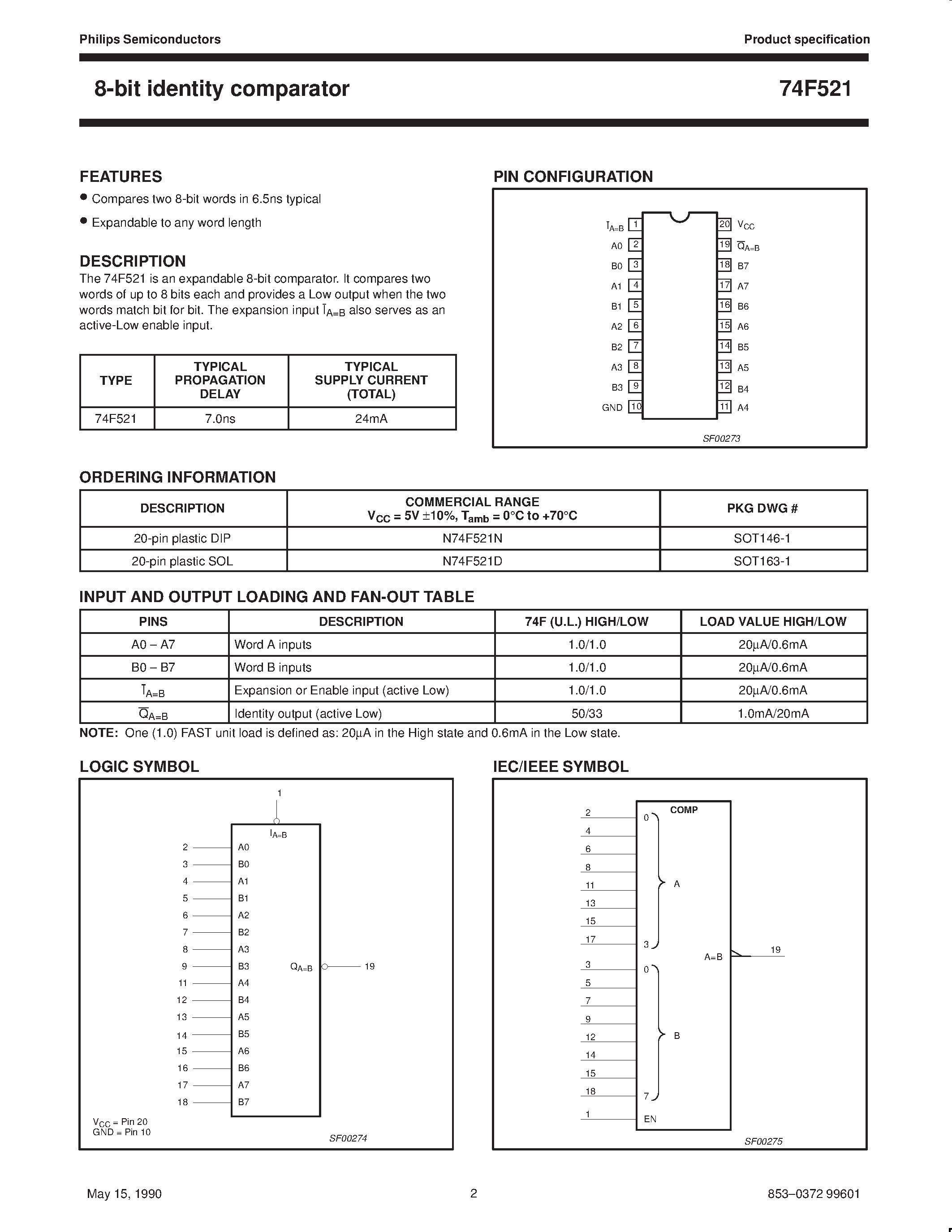 Даташит на микросхему 74F521 страница 2 Даташит 74F521 - 8-bit identity comparator страница 2