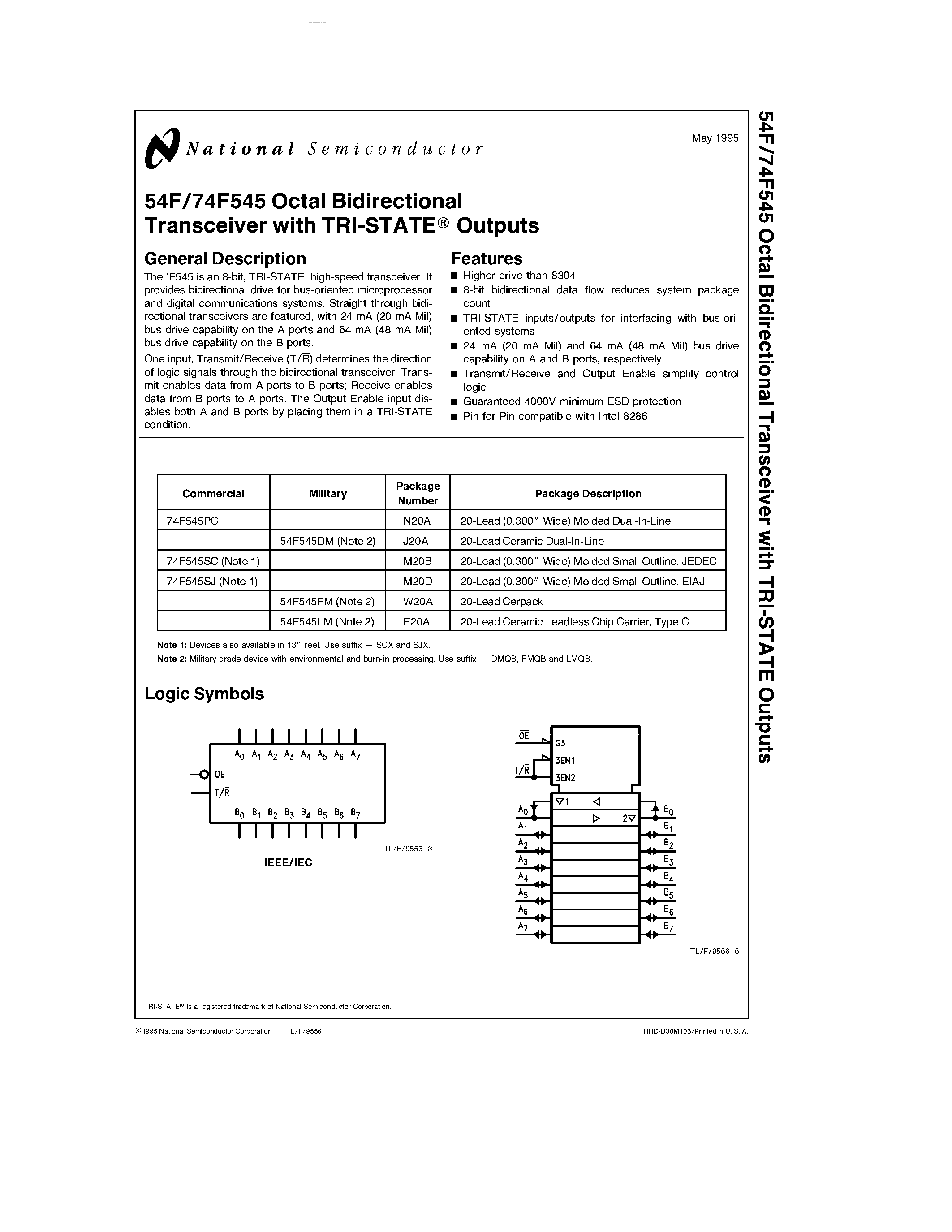 Datasheet 74F545 - Octal Bidirectional Transceiver with TRI-STATEE Outputs page 1