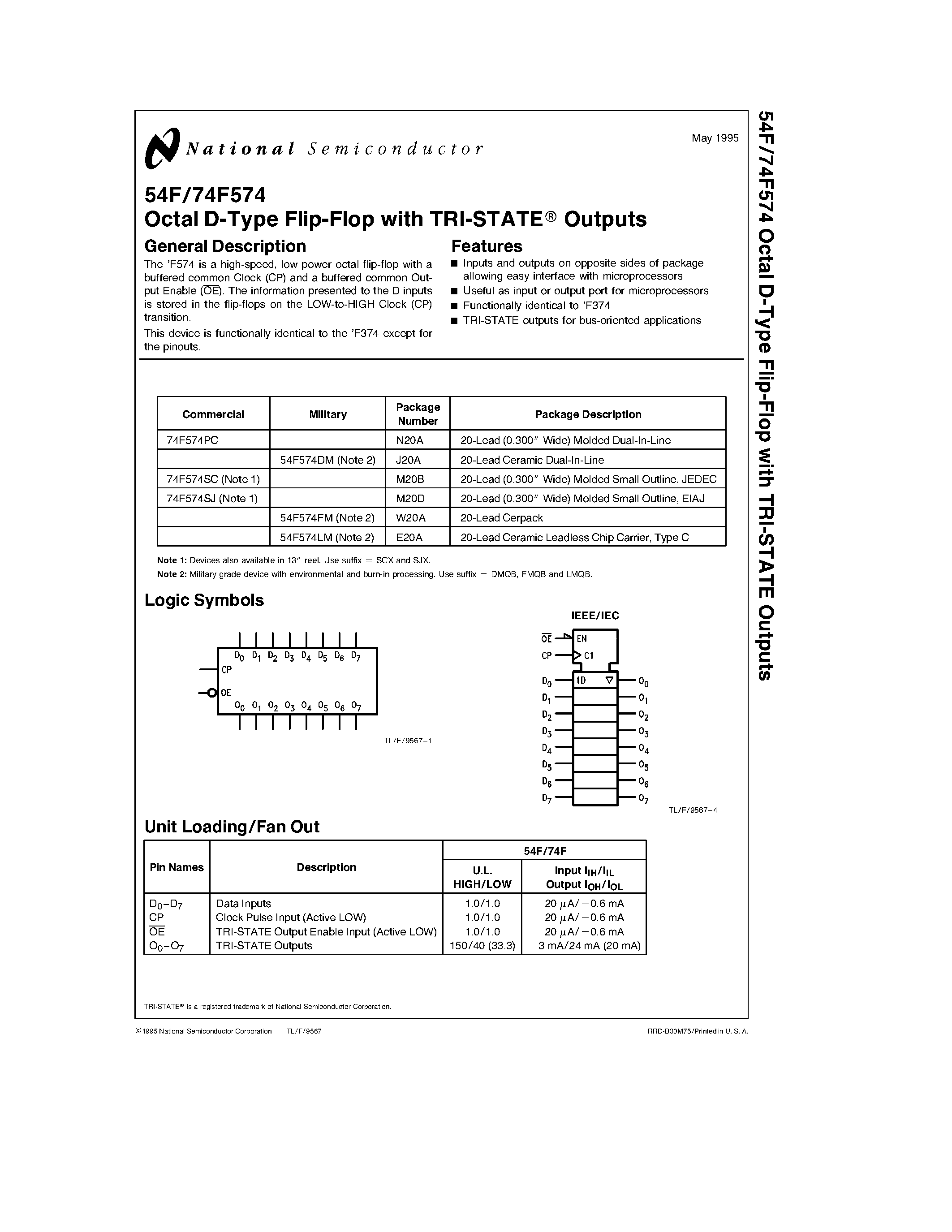 Datasheet 74F574SC - Octal D-Type Flip-Flop with TRI-STATE Outputs page 1