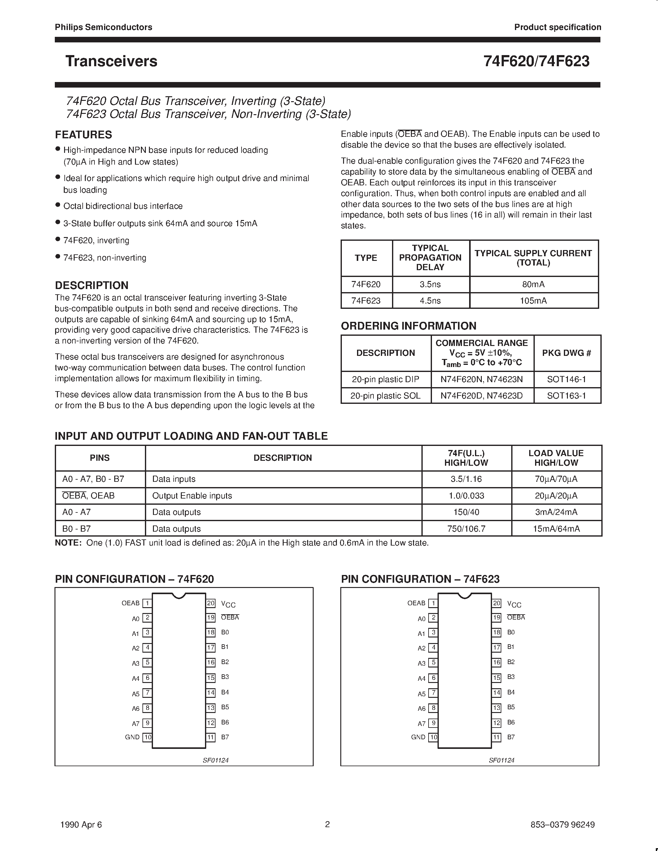 Datasheet 74F623 - Octal bus transceiver / inverting 3tate page 2