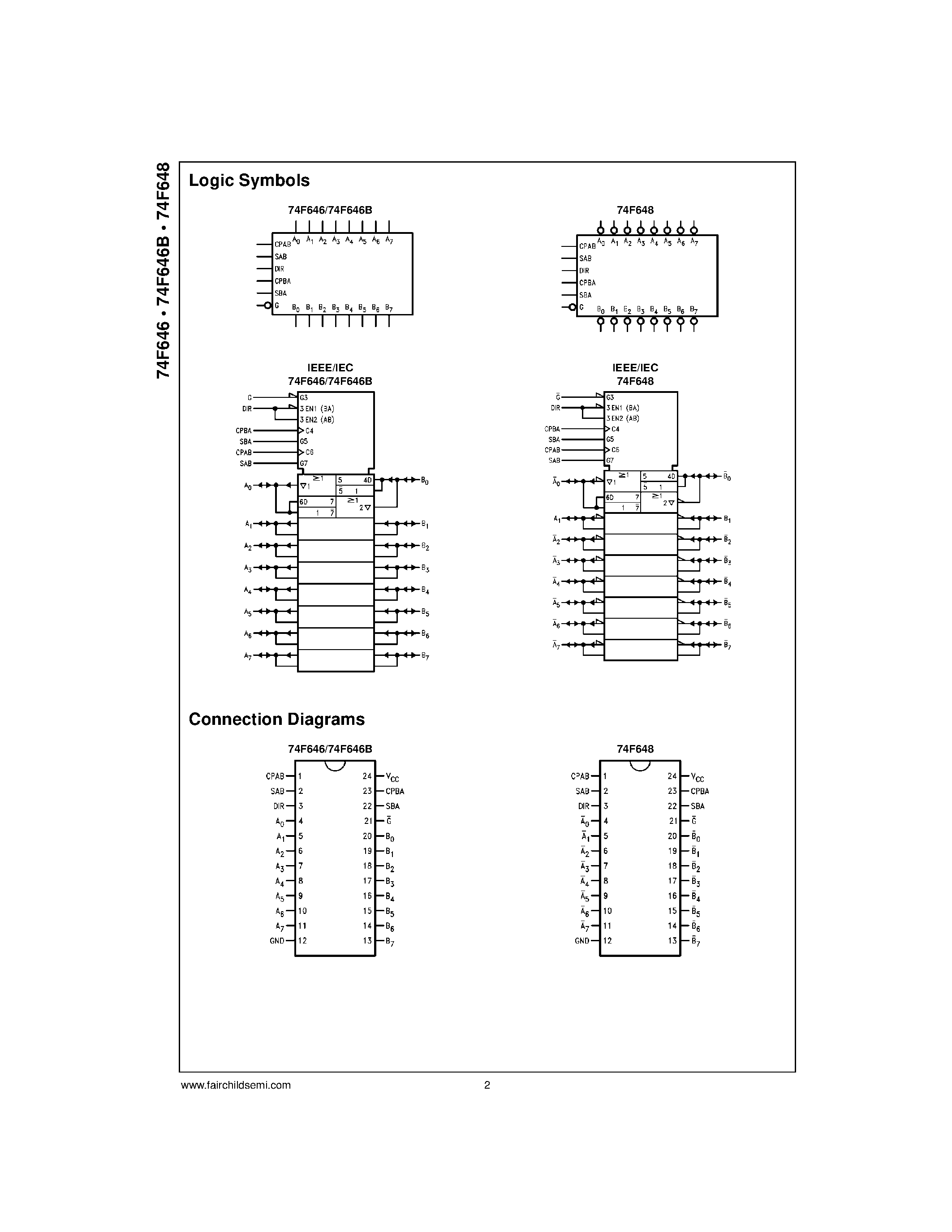 Datasheet 74F648SPC - Octal Transceiver/Register with 3-STATE Outputs page 2