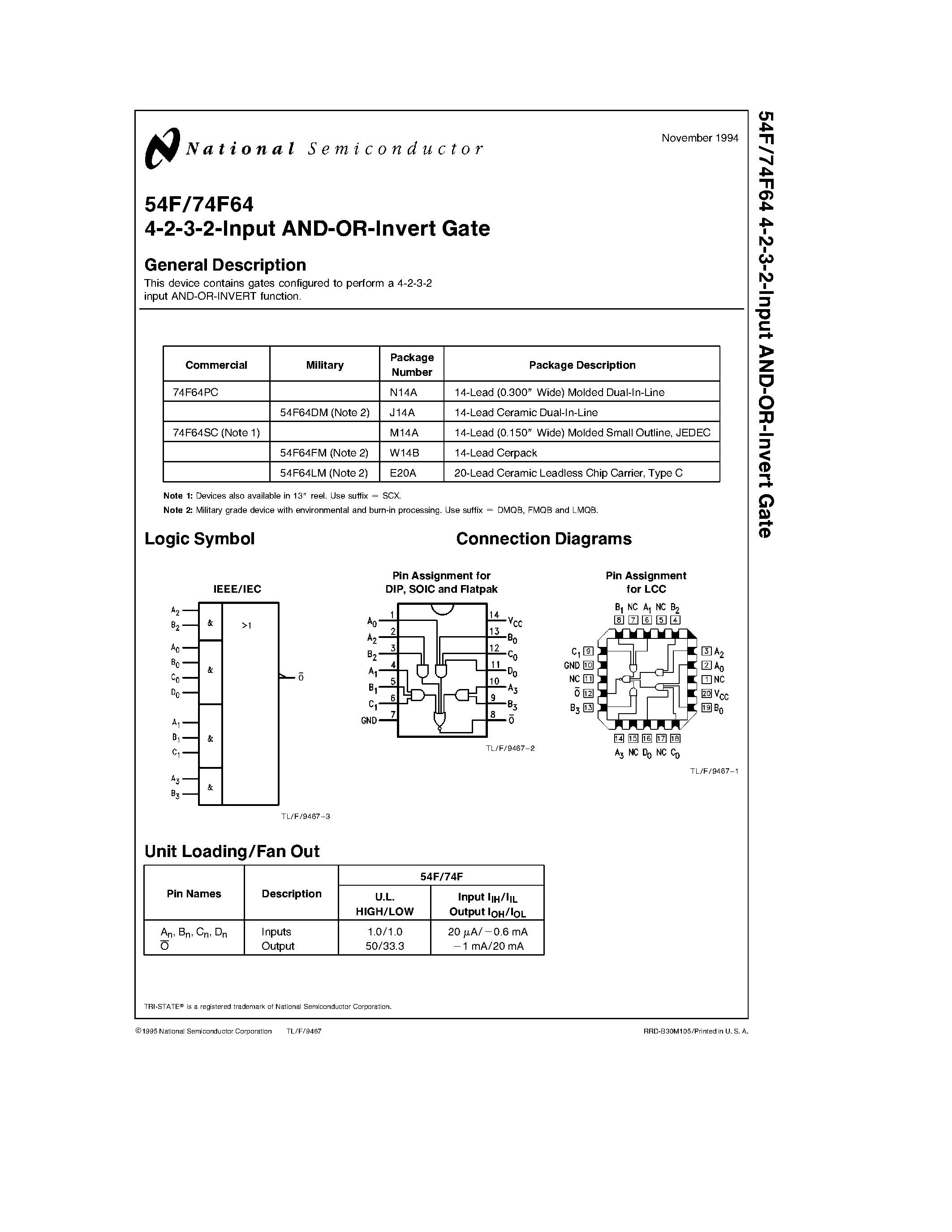 Datasheet 74F64PC - 4-2-3-2-Input AND-OR-Invert Gate page 1