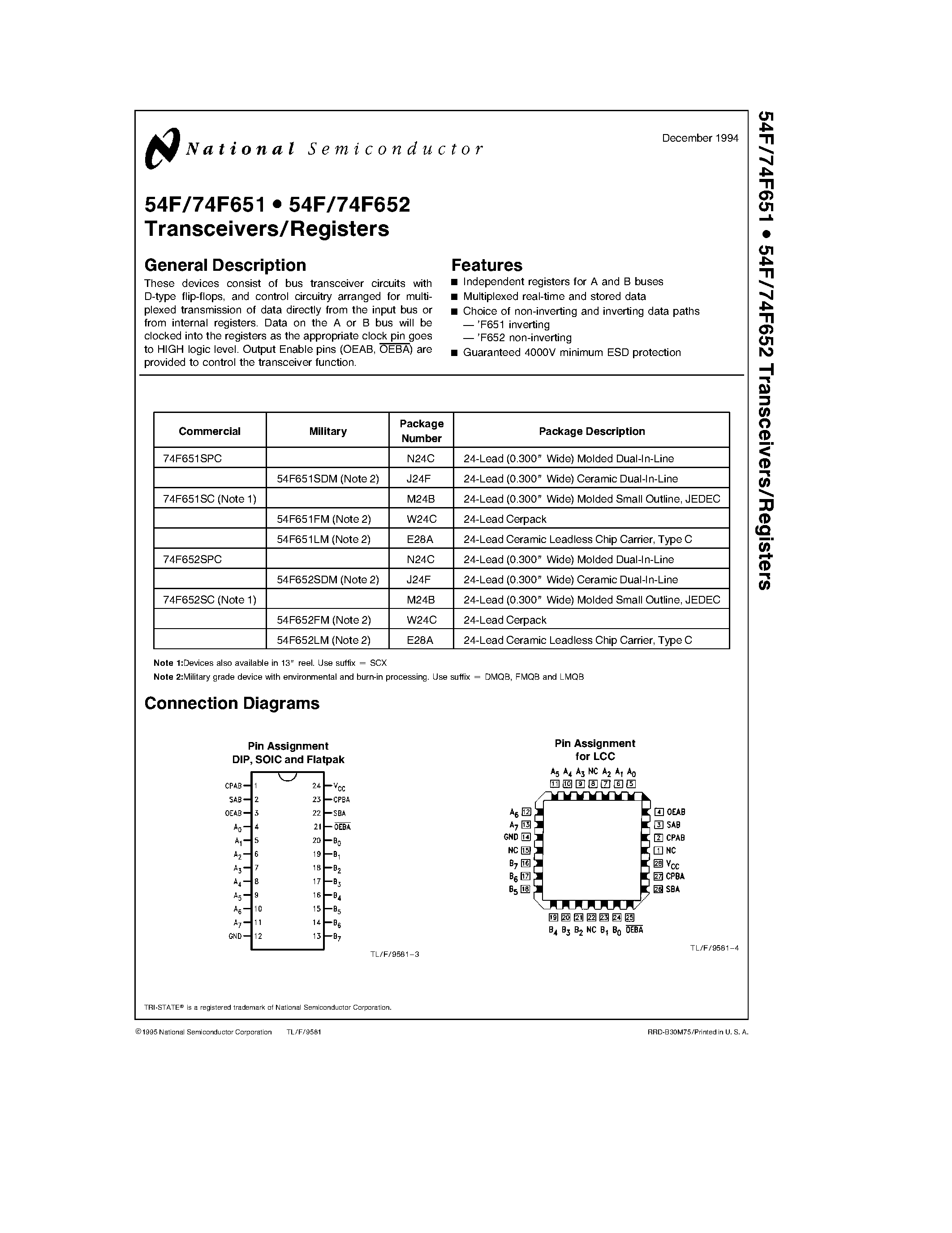 Даташит 74F652 - Transceivers/Registers страница 1