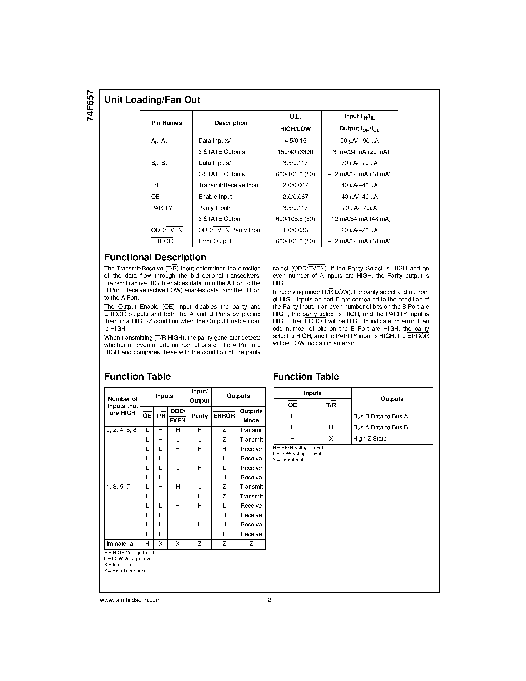 Даташит 74F657 - Octal Bidirectional Transceiver with 8-Bit Parity Generator/Checker and 3-STATE Outputs страница 2