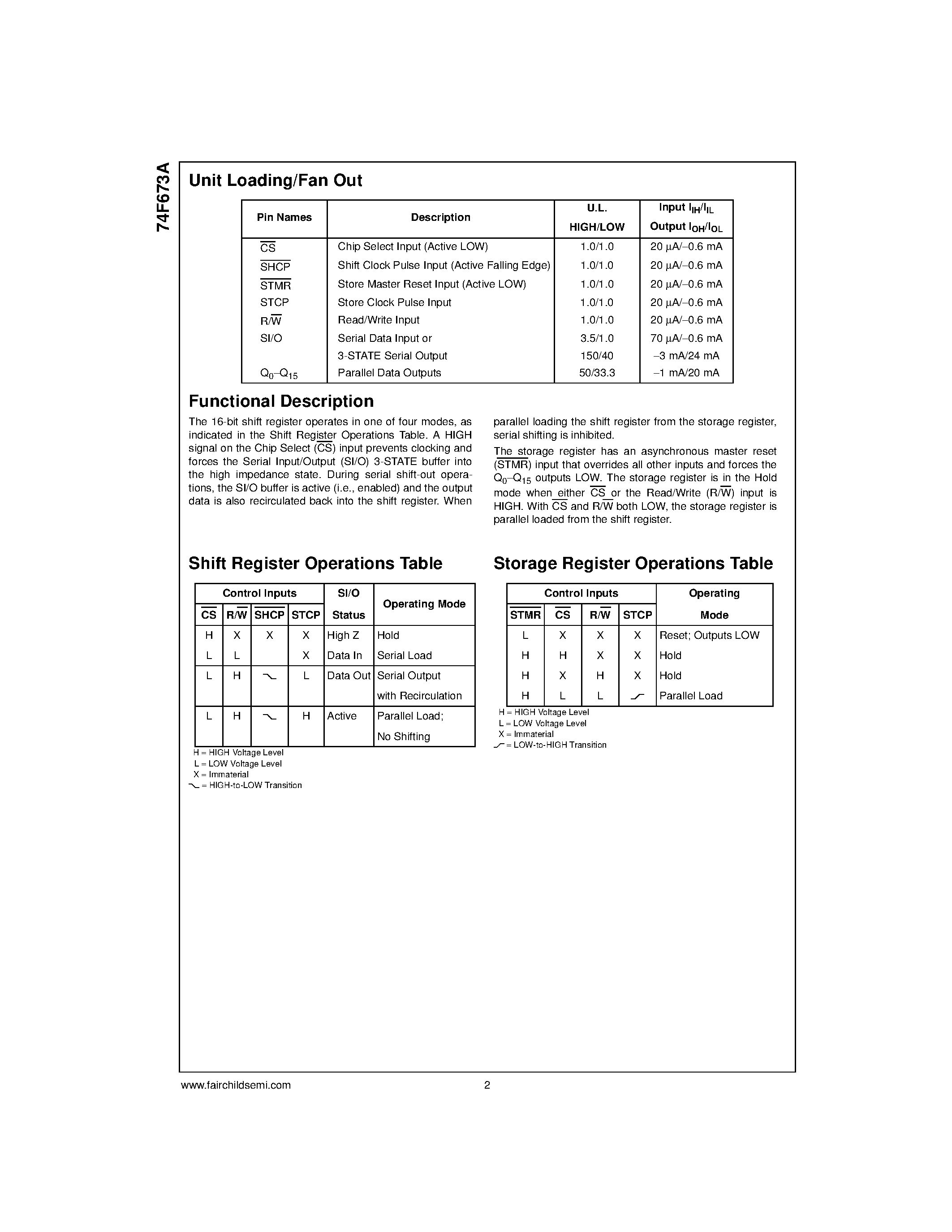 Datasheet 74F673ASPC - 16-Bit Serial-In / Serial/Parallel-Out Shift Register page 2