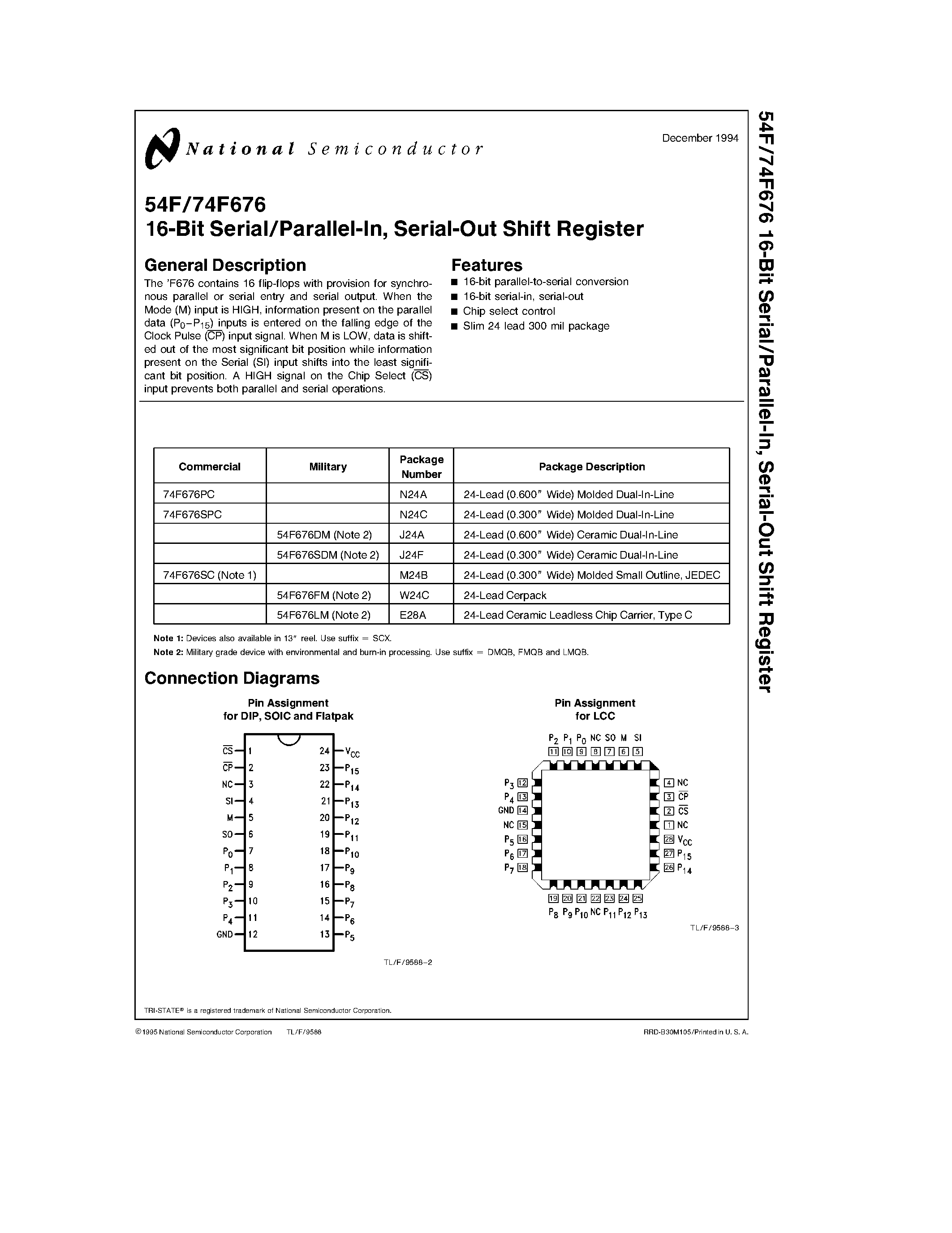 Datasheet 74F676PC - 16-Bit Serial/Parallel-In / Serial-Out Shift Register page 1