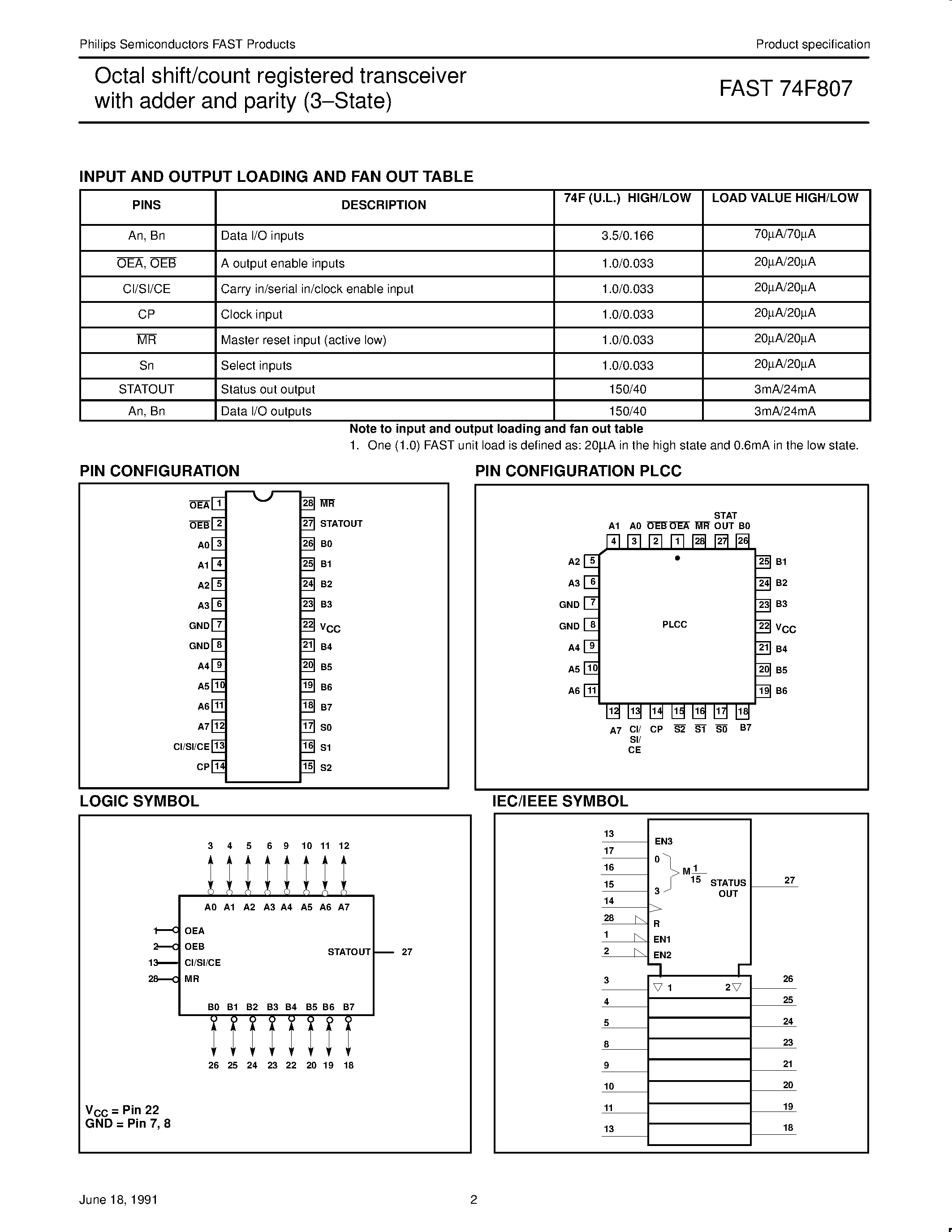 Datasheet 74F807 page 2 Datasheet 74F807 - Octal shift/count registered transceiver with adder and parity 3.State page 2