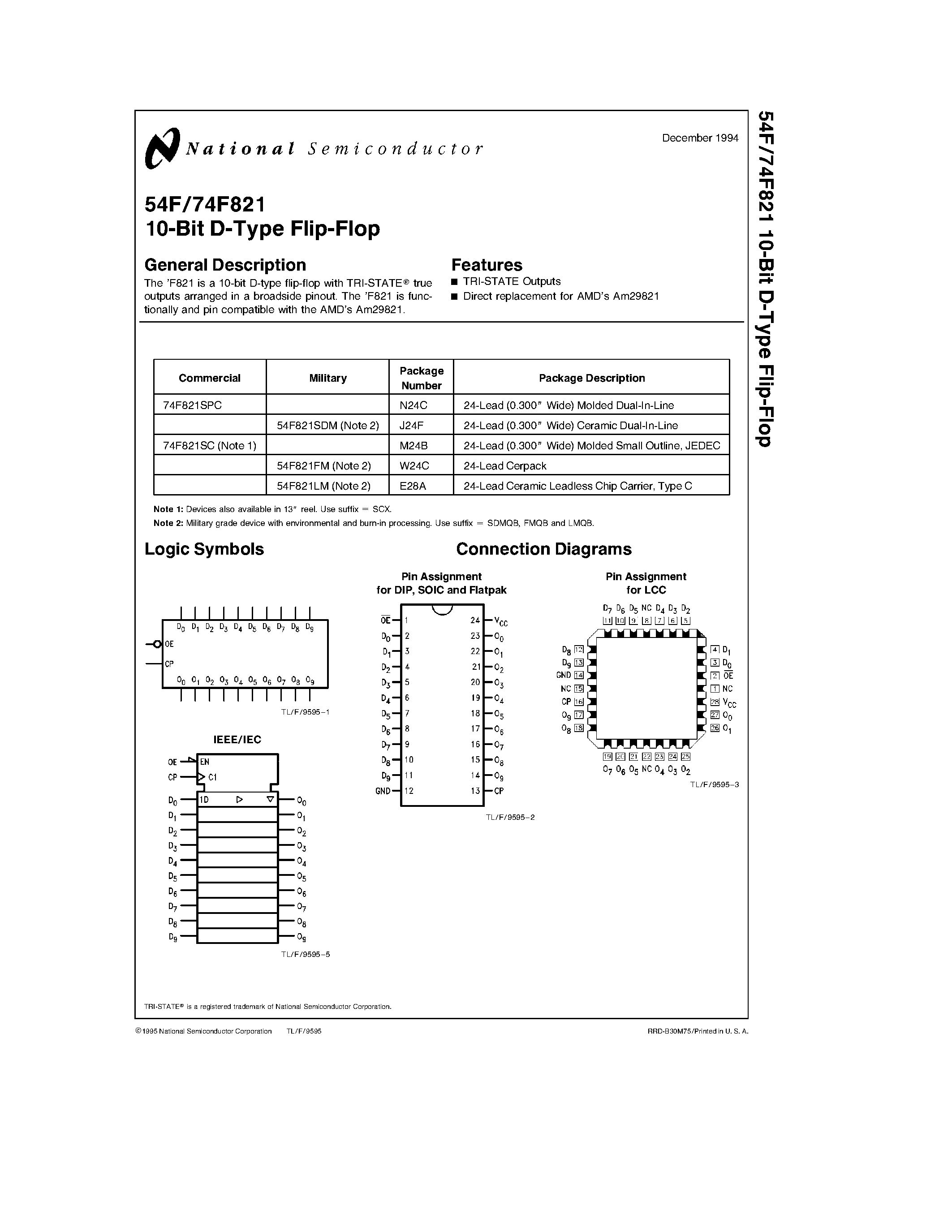 Datasheet 74F821 - 10-Bit D-Type Flip-Flop page 1