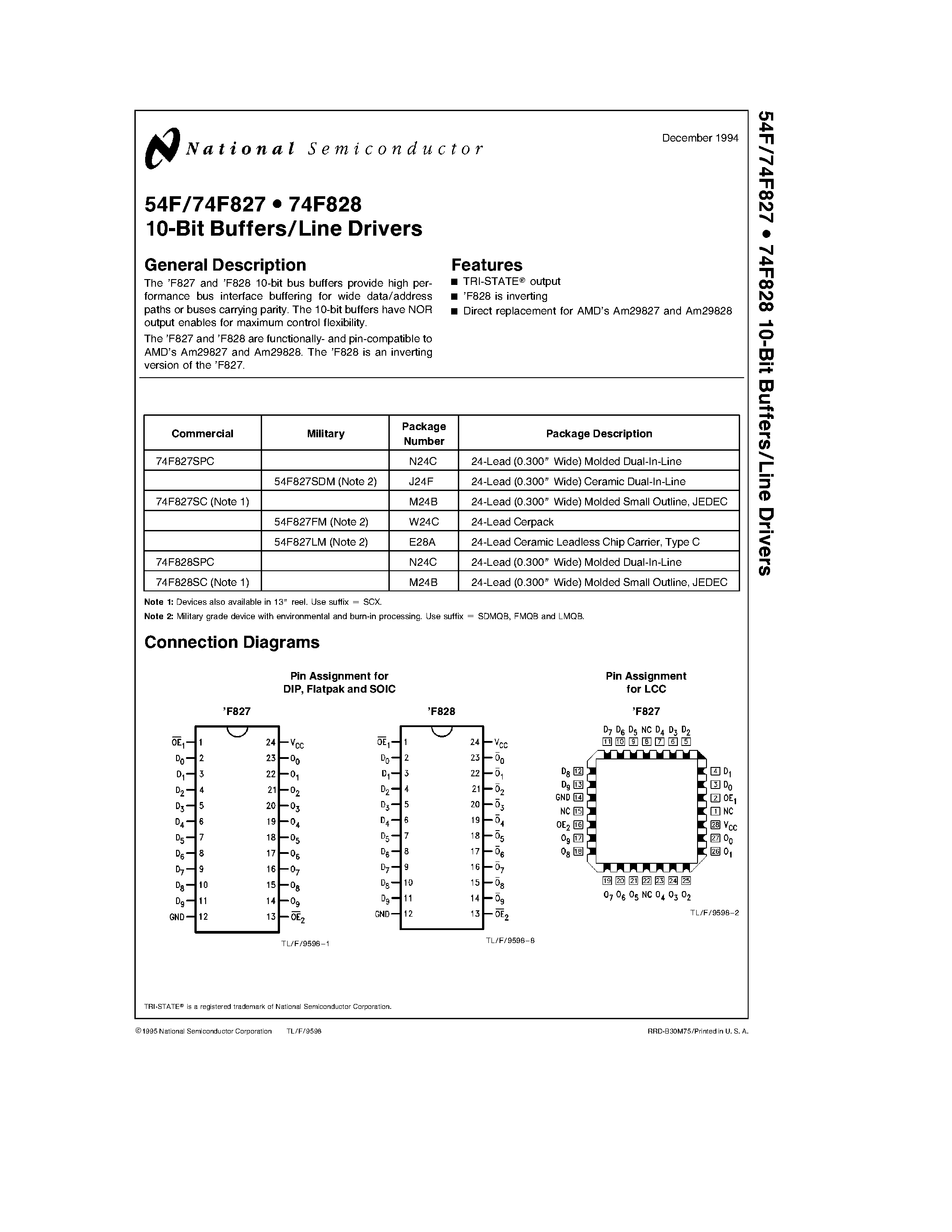 Datasheet 74F827 - 10-Bit Buffers/Line Drivers page 1