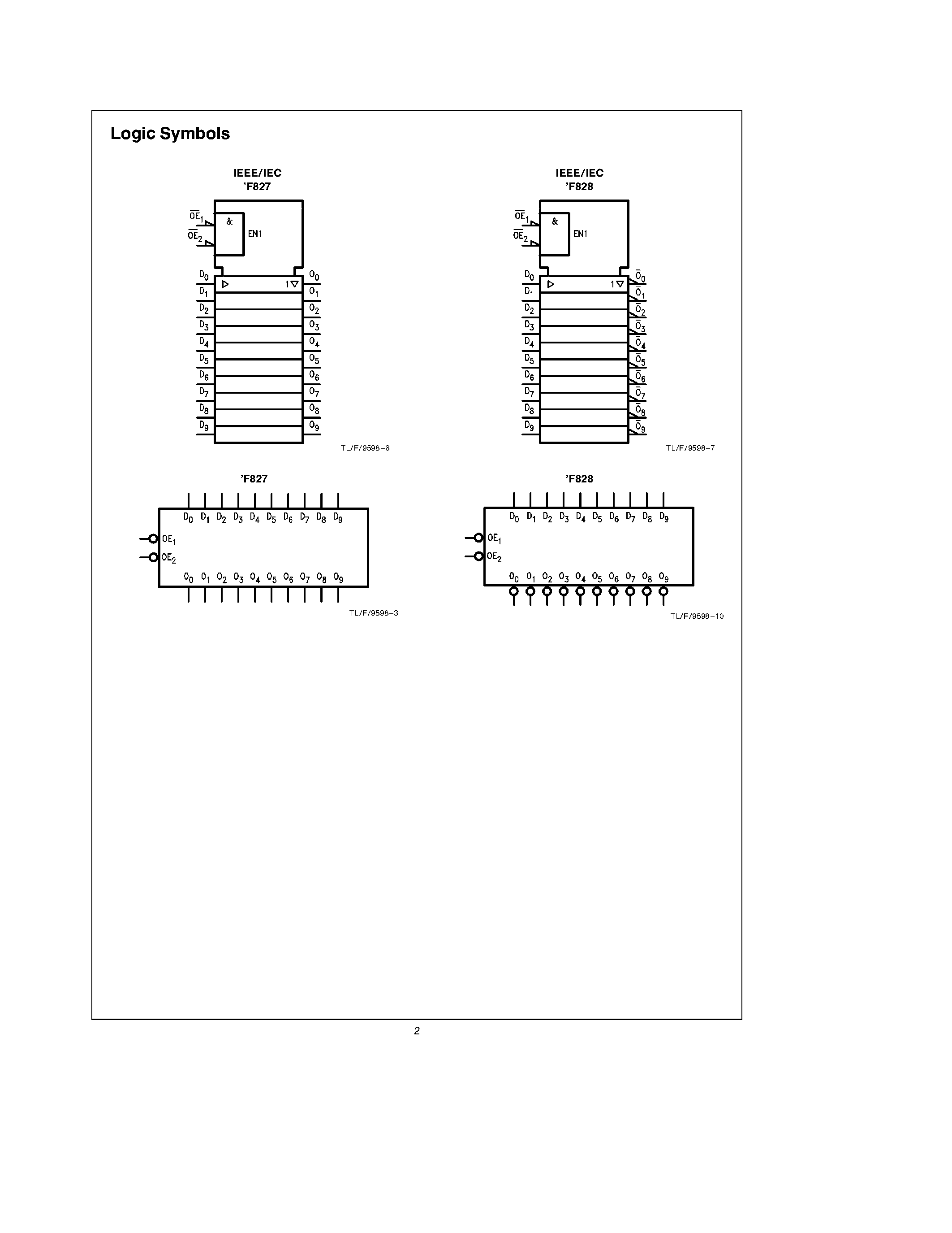 Datasheet 74F827 - 10-Bit Buffers/Line Drivers page 2