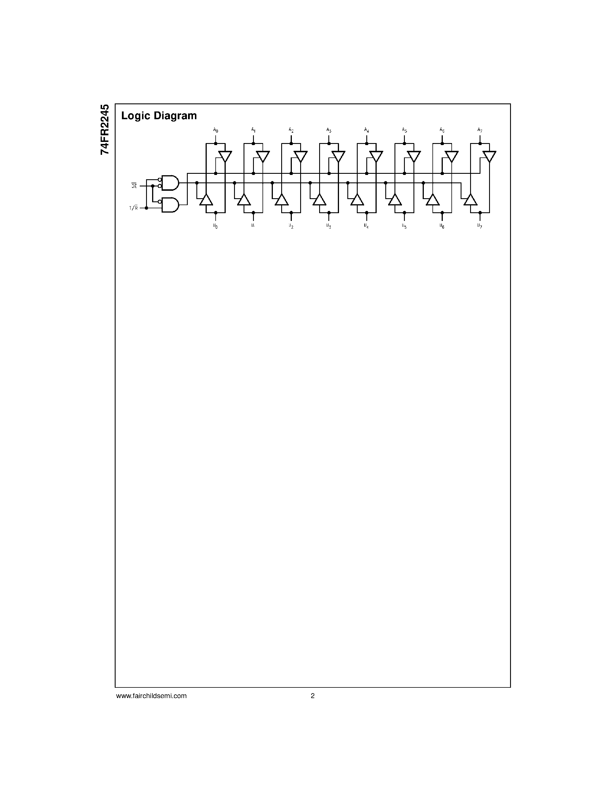Datasheet 74FR2245 - Octal Bidirectional Transceiver with 3-STATE Outputs page 2