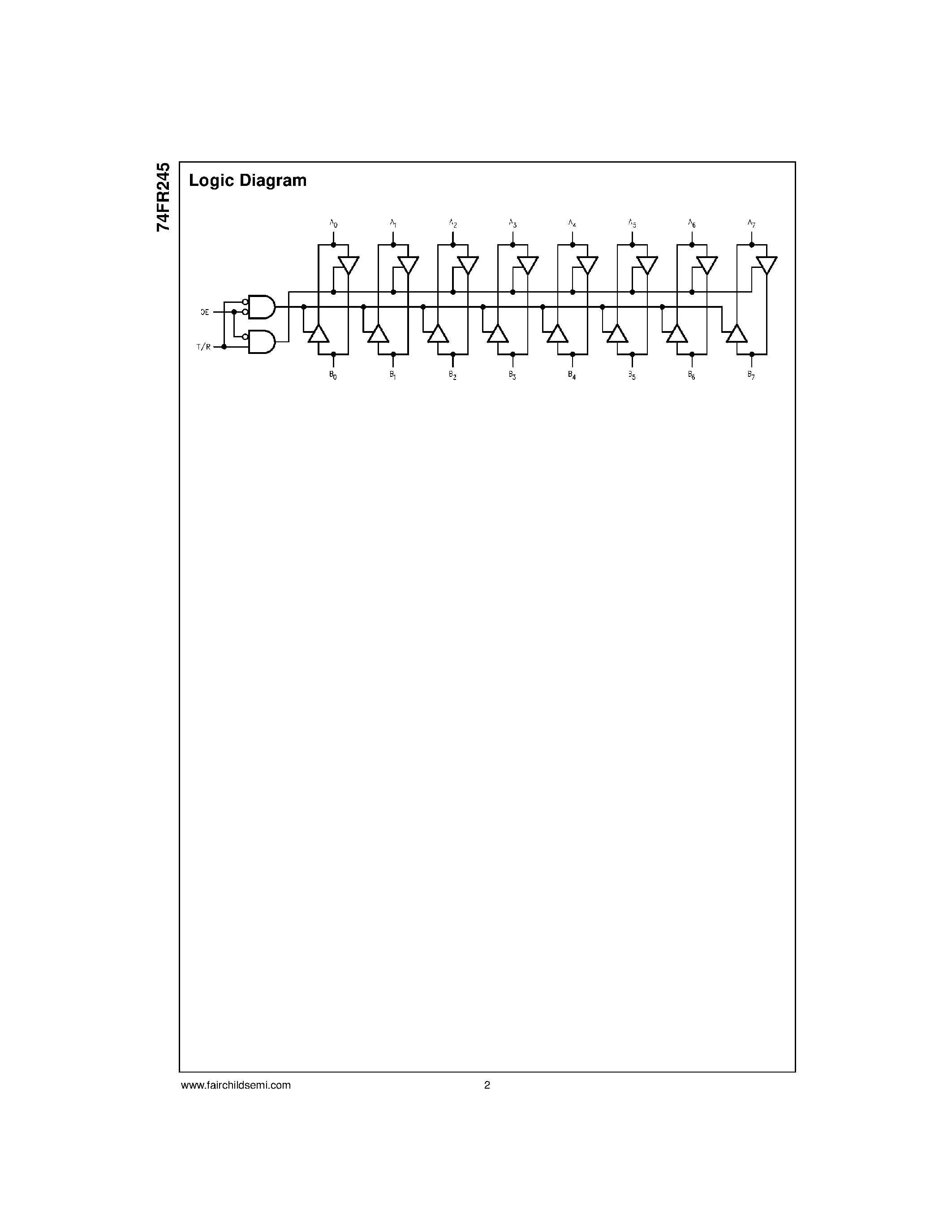 Datasheet 74FR245SJ - Octal Bidirectional Transceiver with 3-STATE Outputs page 2