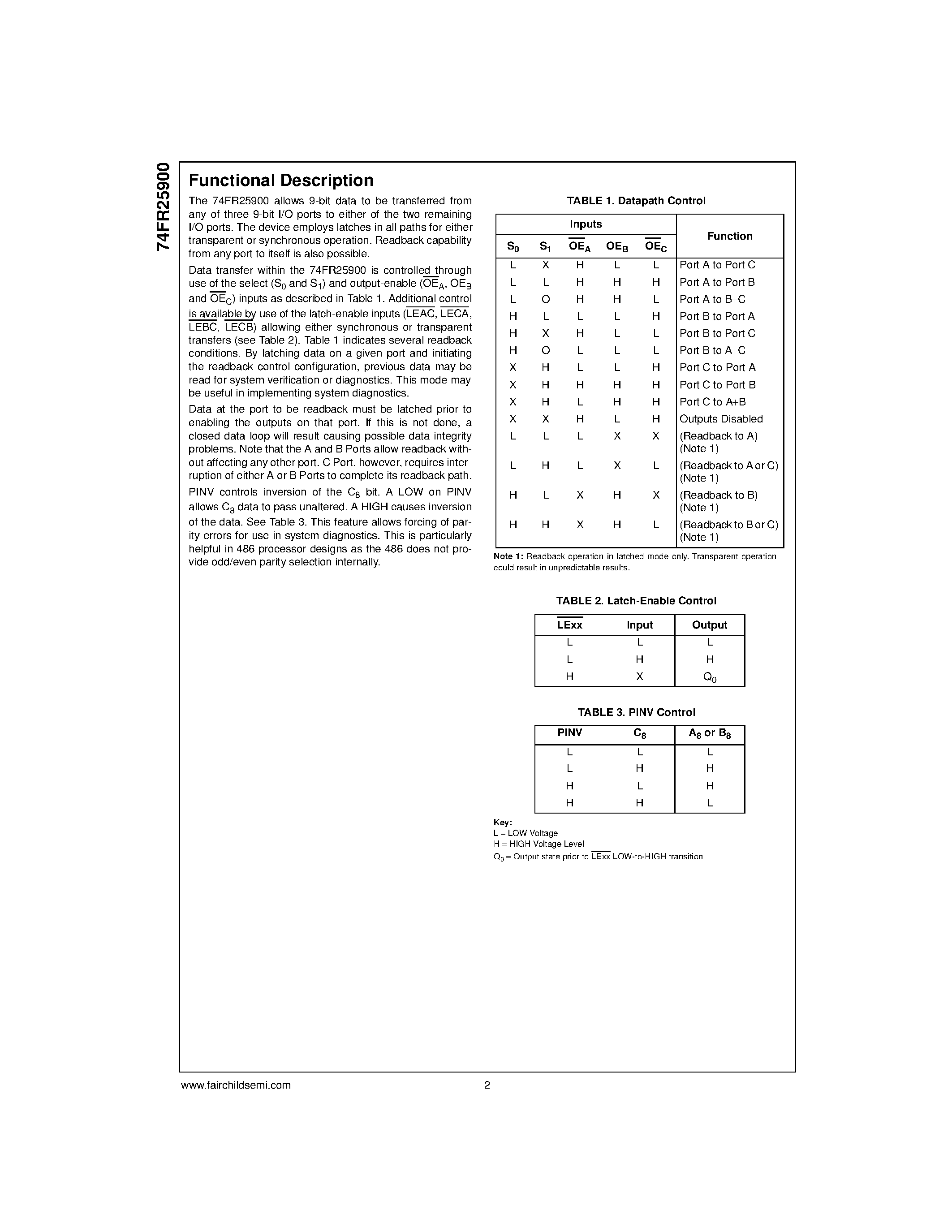 Datasheet 74FR25900SSC - 9-Bit / 3-Port Latchable Datapath Multiplexer with 25W Output Series Resistors page 2
