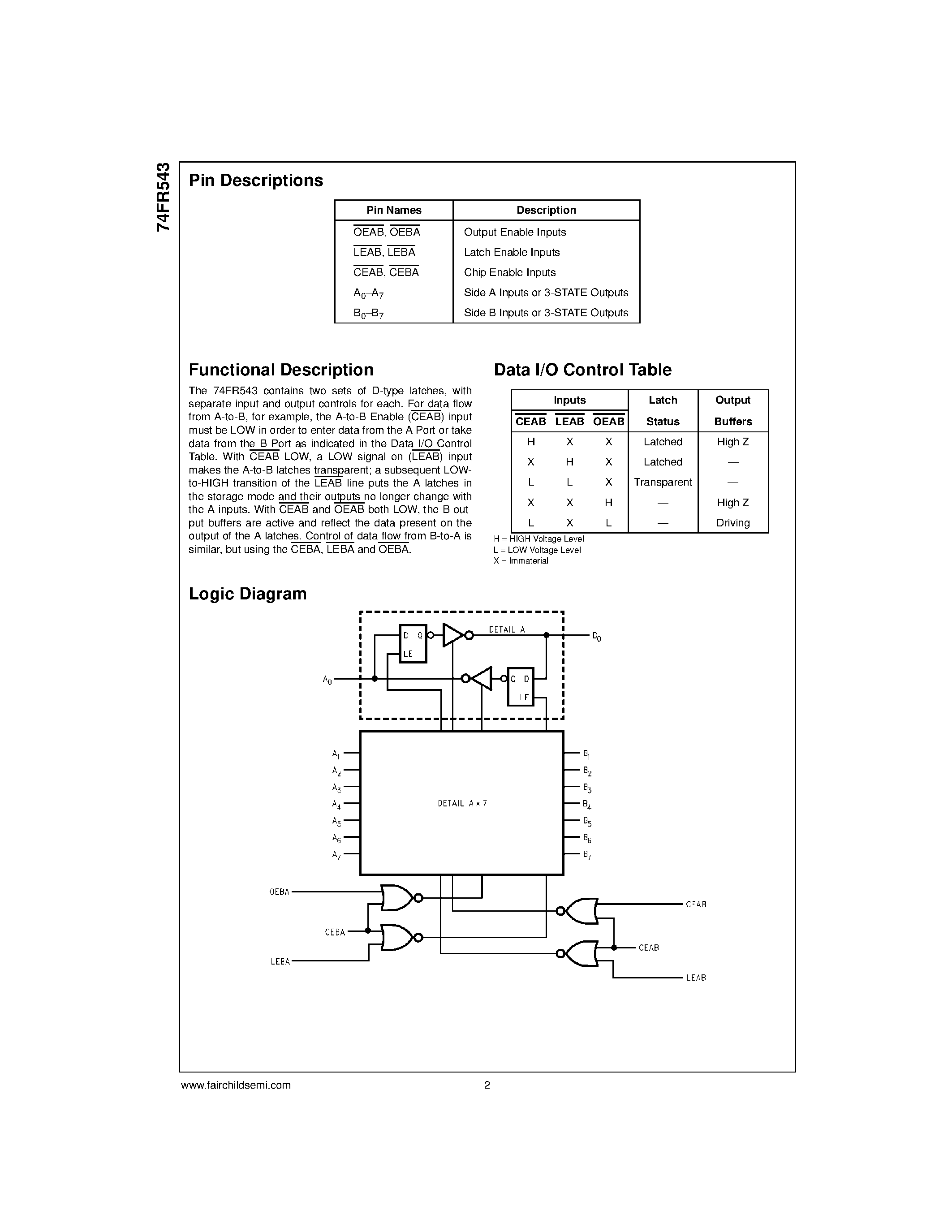 Datasheet 74FR543 - Octal Latched Transceiver with 3-STATE Outputs page 2
