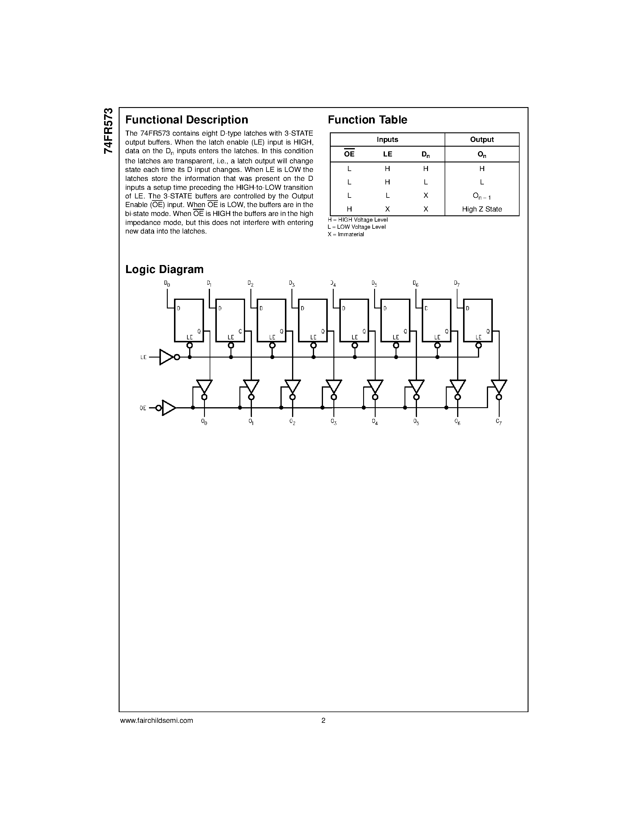 Datasheet 74FR573PC - Octal D-Type Latch with 3-STATE Outputs page 2