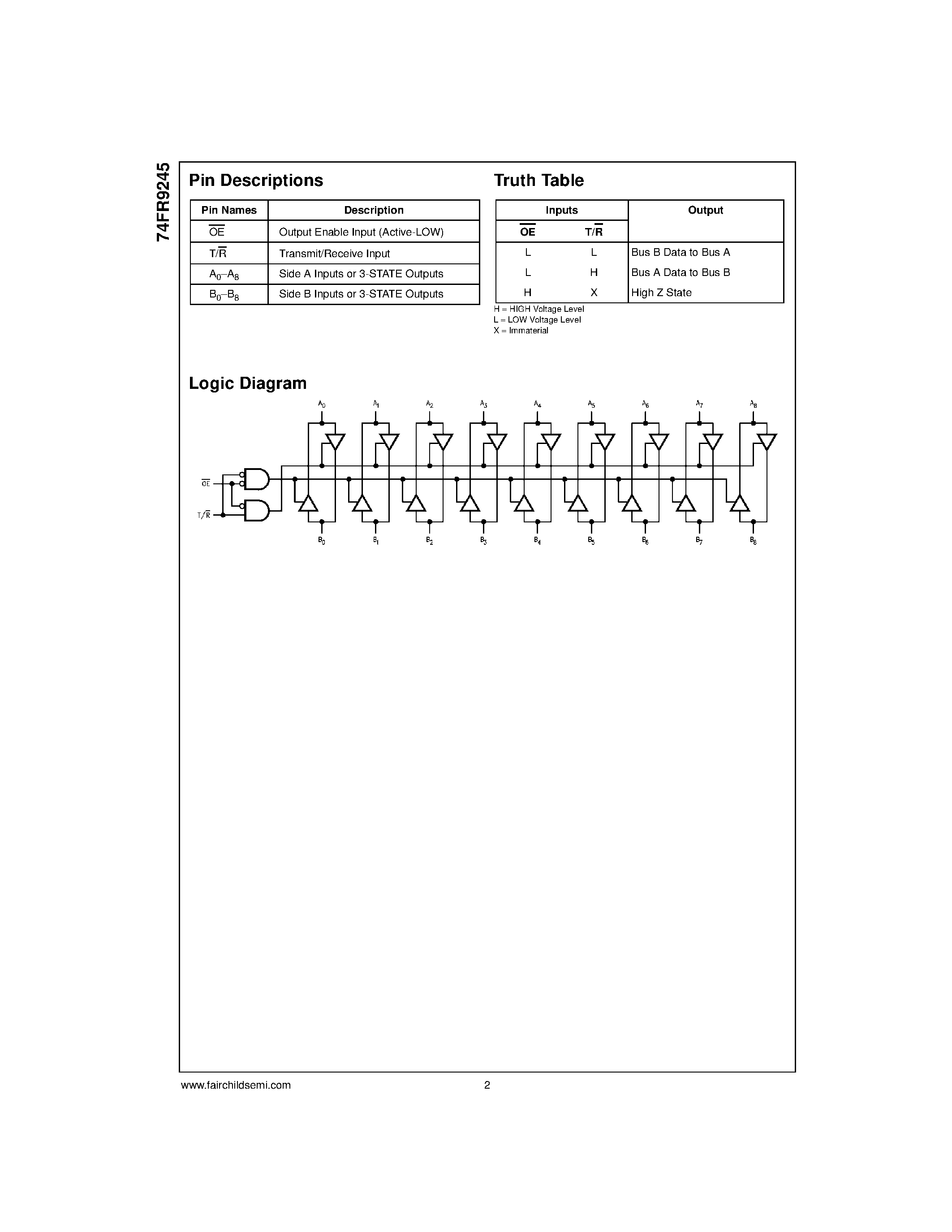 Datasheet 74FR9245 page 2 Datasheet 74FR9245 - 9-Bit Bidirectional Transceiver with 3-STATE Outputs page 2