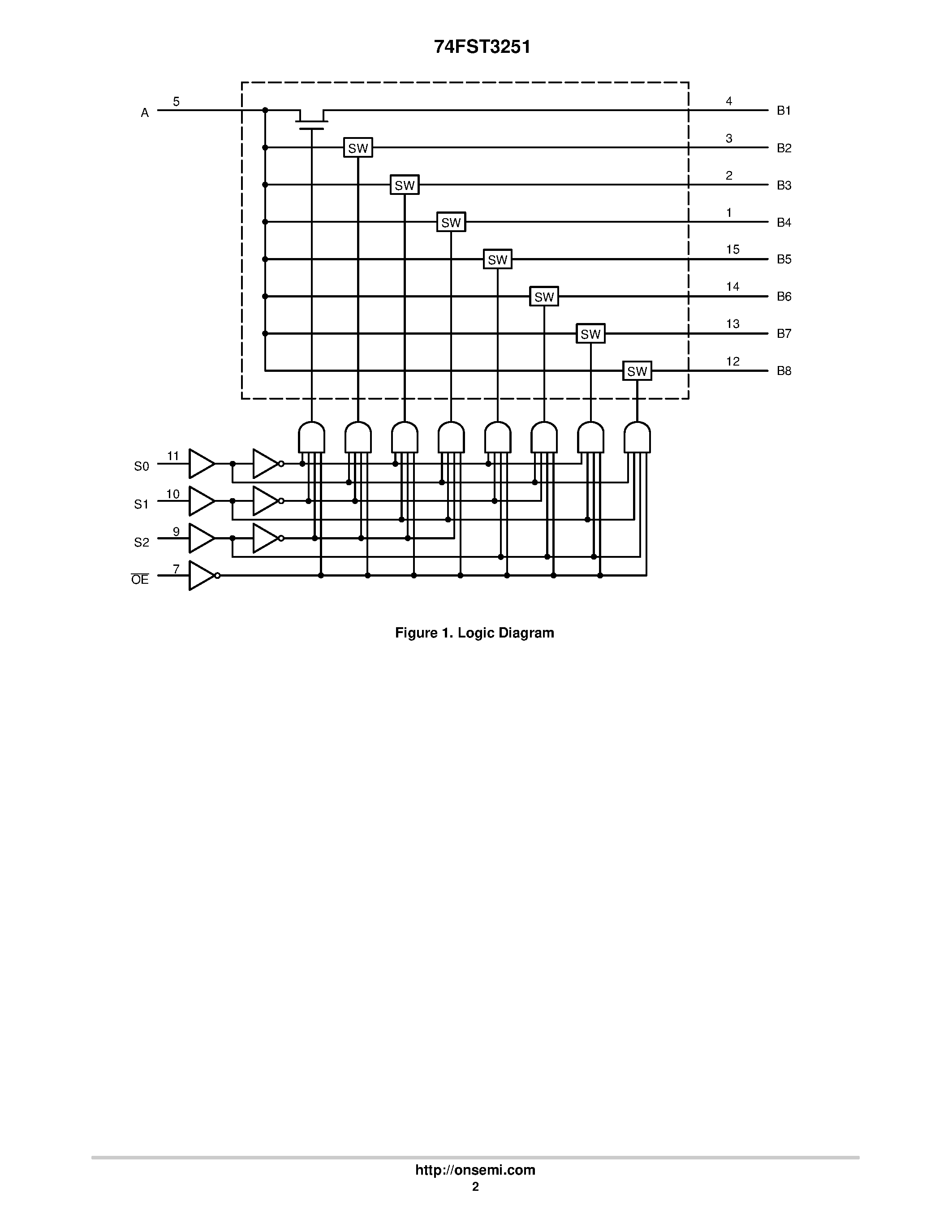 Даташит 74FST3251QS - 8:1 Multiplexer/Demultiplexer Bus Switch страница 2