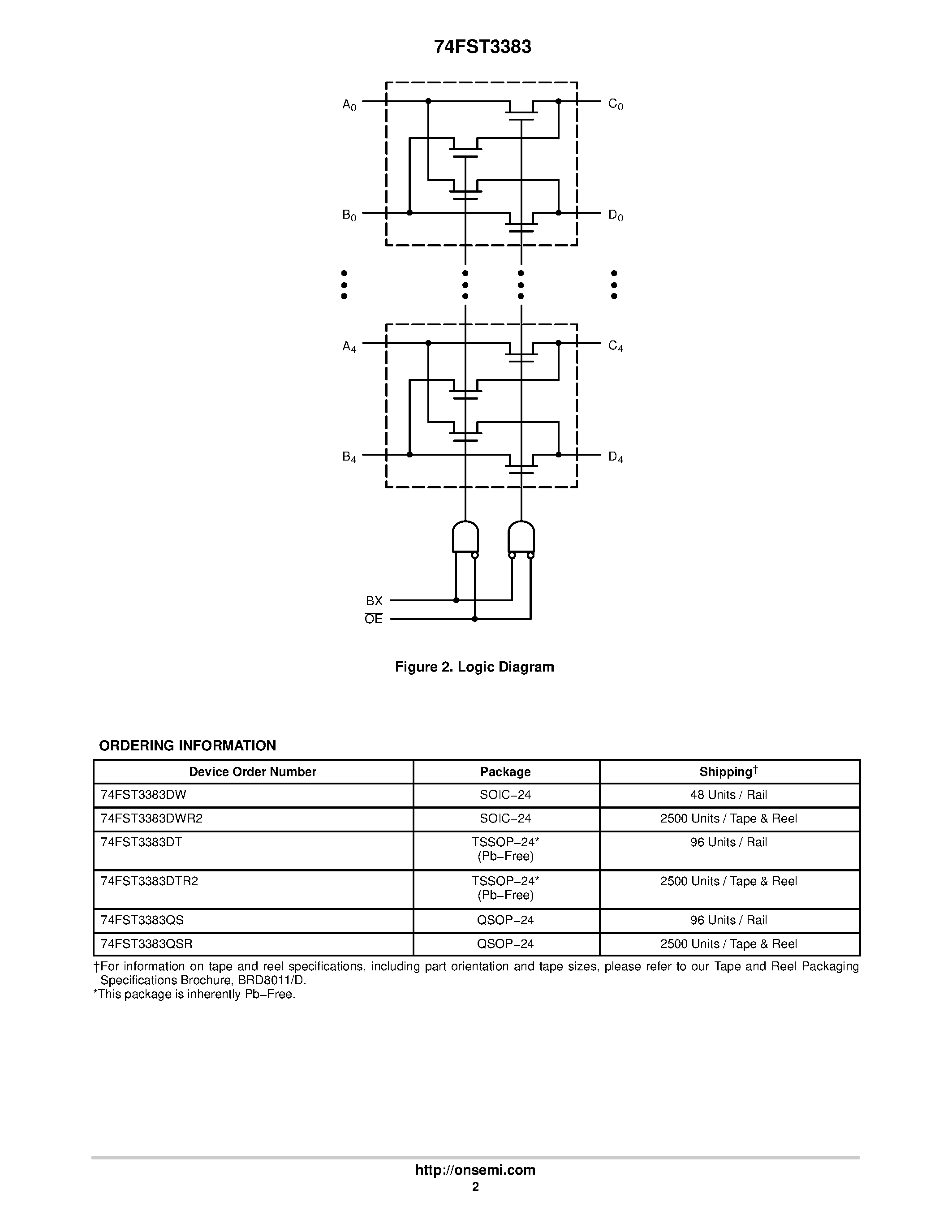 Datasheet 74FST3383DTR2 page 2 Datasheet 74FST3383DTR2 - 10-Bit Low Power Bus Exchange page 2