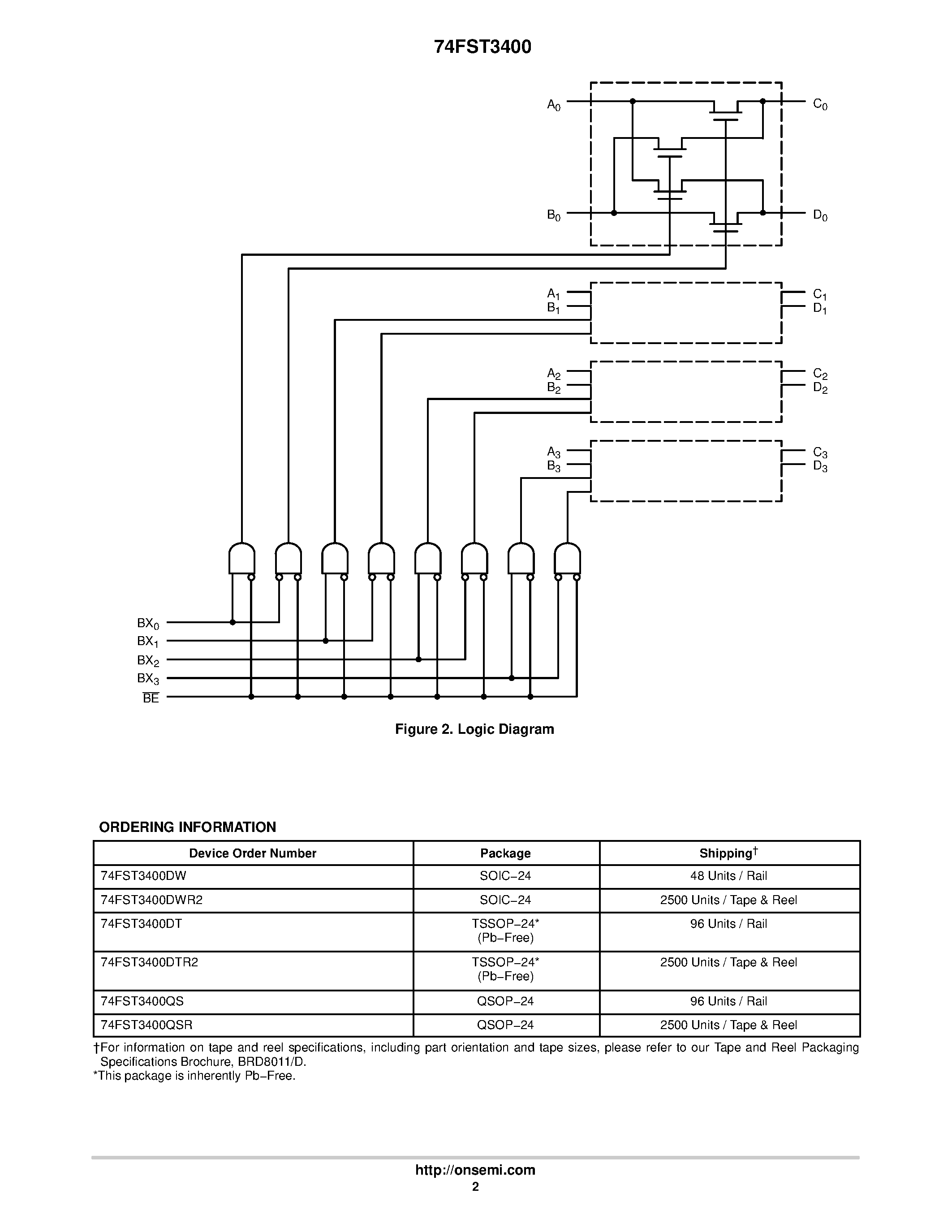 Datasheet 74FST3400DTR2 - 4-Bit / 4-Port Bus Exchange Switch page 2