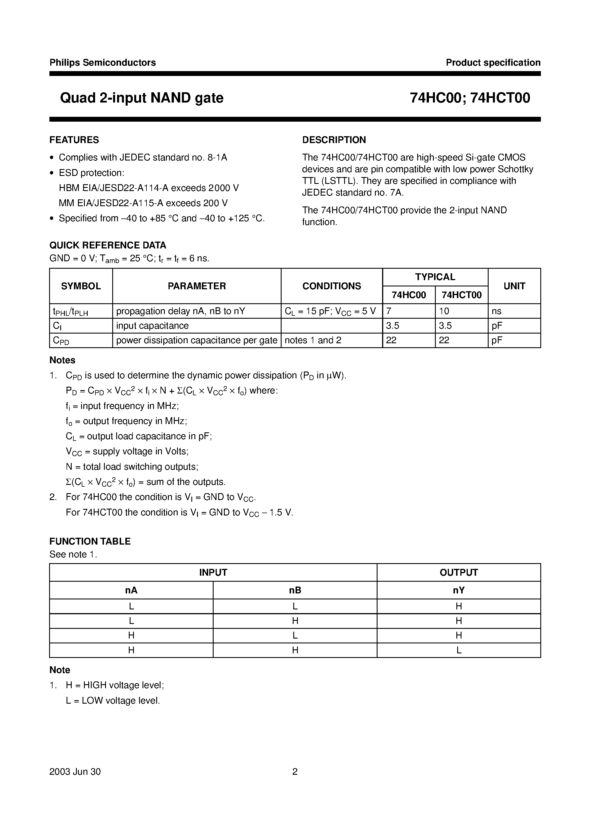 Datasheet 74HC00DB page 2 Datasheet 74HC00DB - Quad 2-input NAND gate page 2