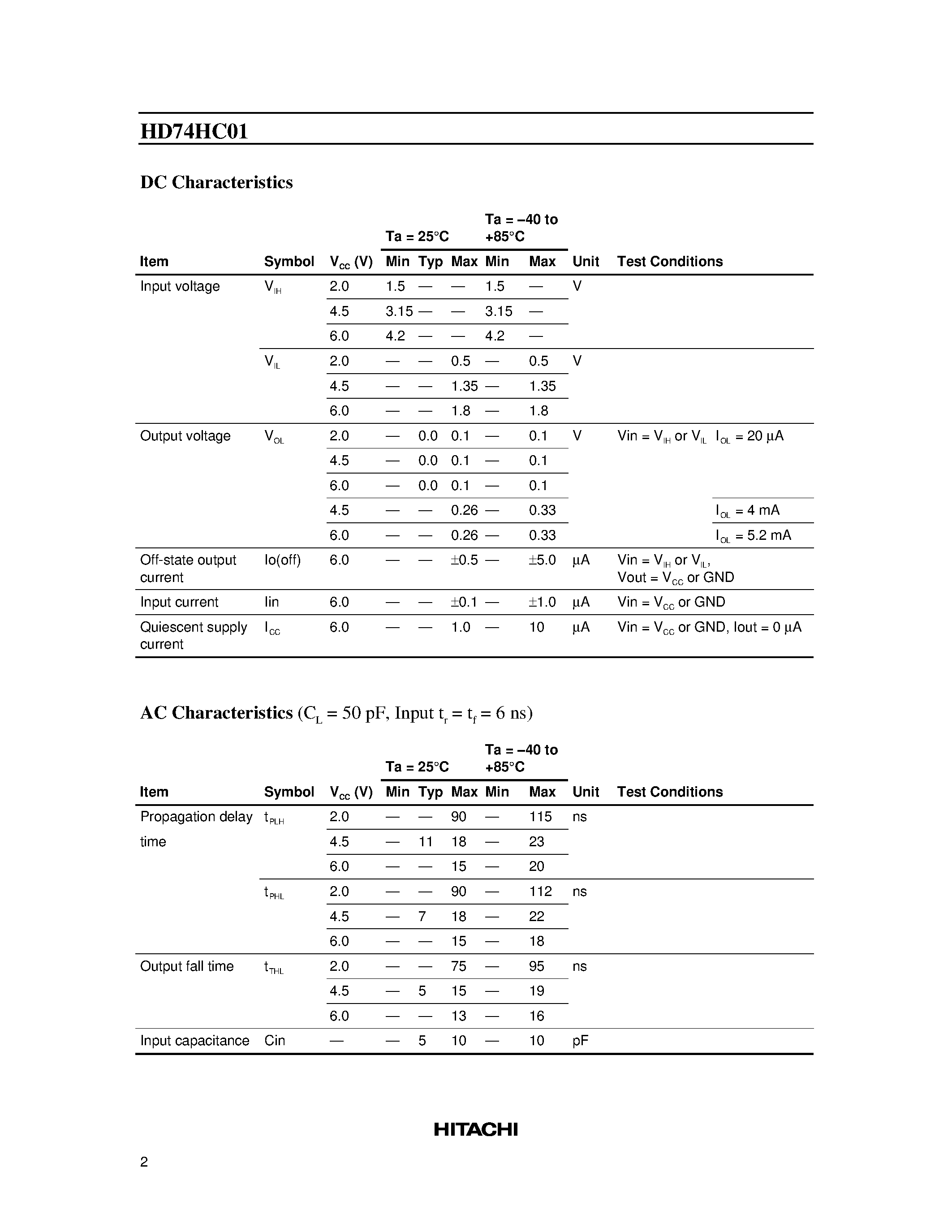 Даташит на микросхему 74HC01 страница 2 Даташит 74HC01 - Quad. 2-input NAND Gates (with open drain outputs) страница 2