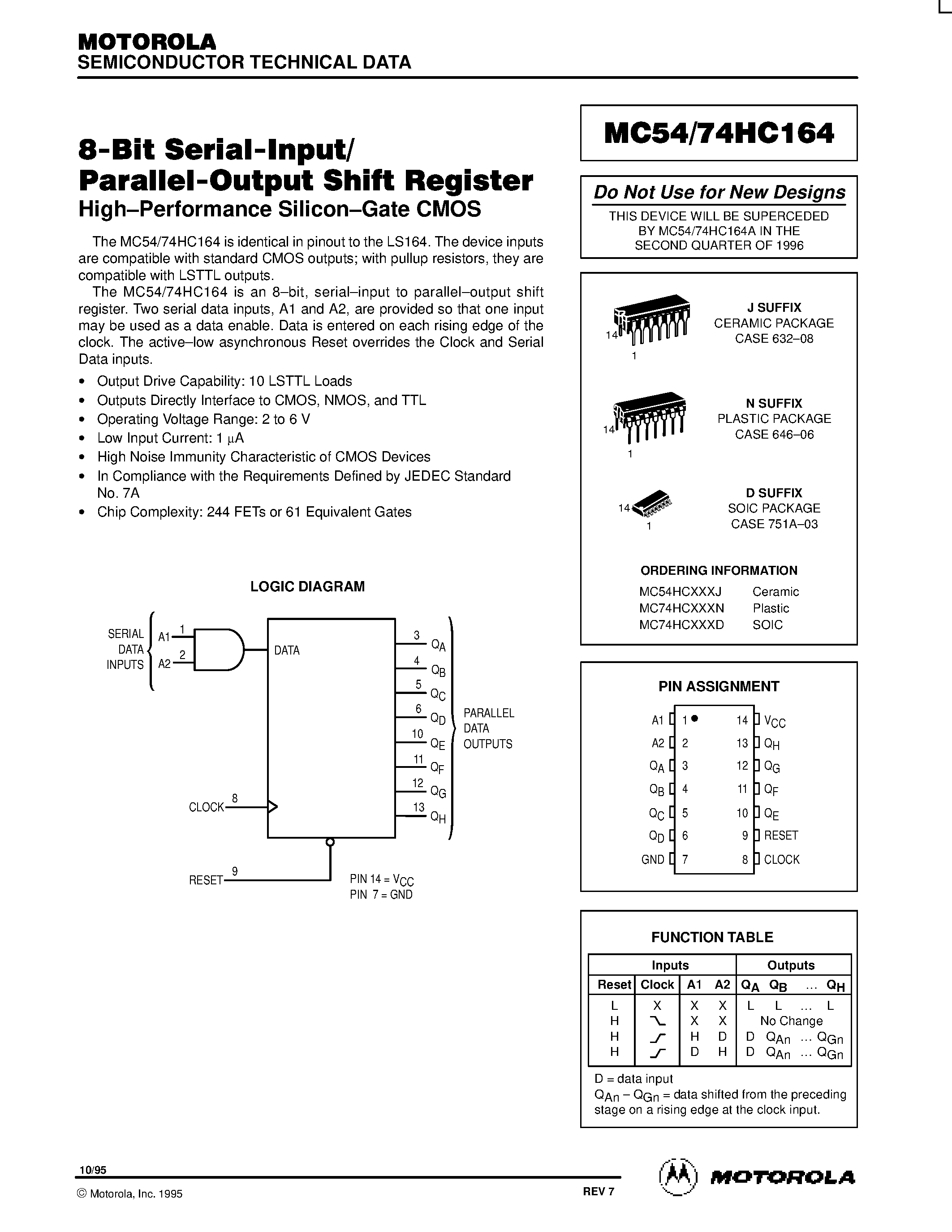 Datasheet 74HC164 page 1 Datasheet 74HC164 - 8-Bit Serial-Input/Parallel-Output Shift Register page 1