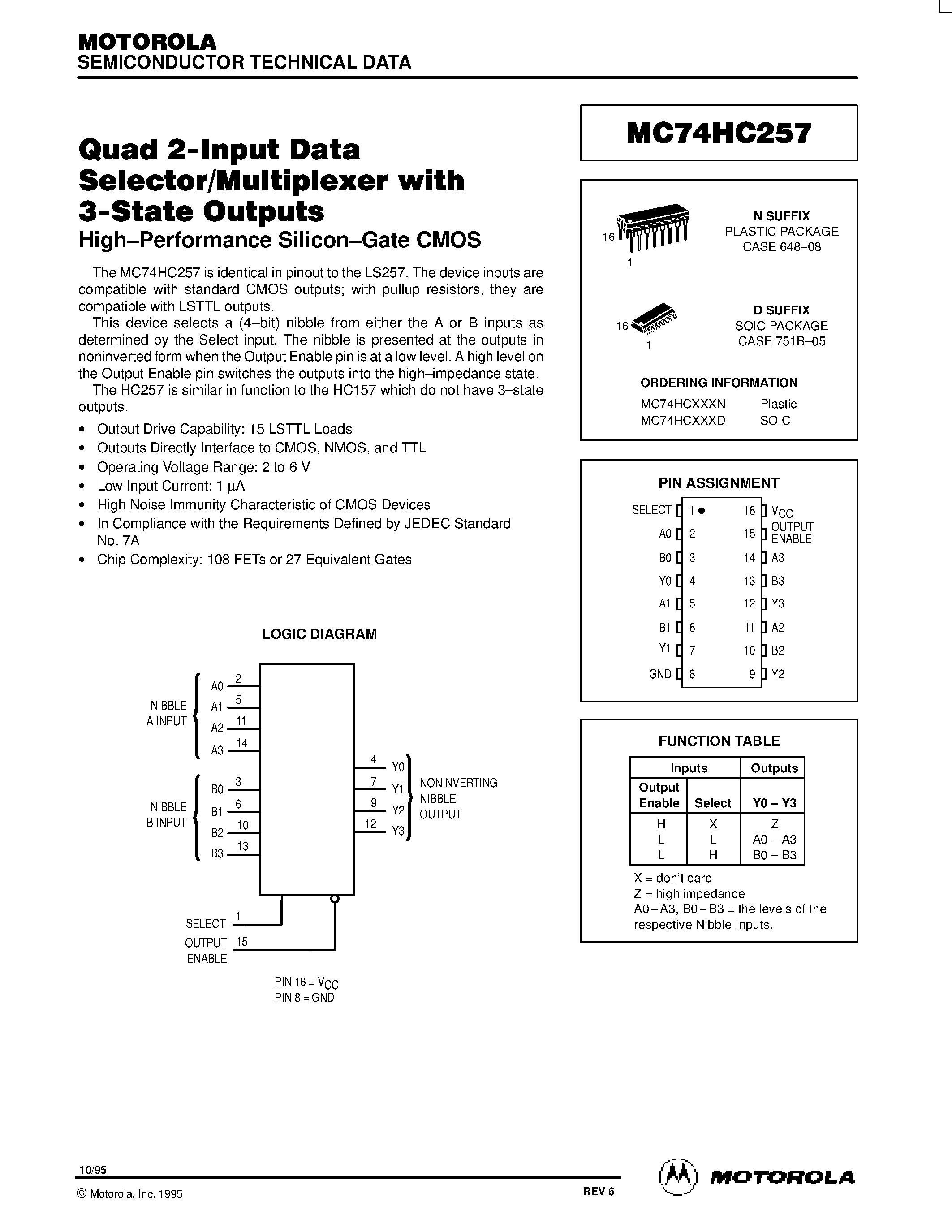 Даташит 74HC257 - Quad 2-Input Data Selector/Multiplexer with 3-State Outputs страница 1