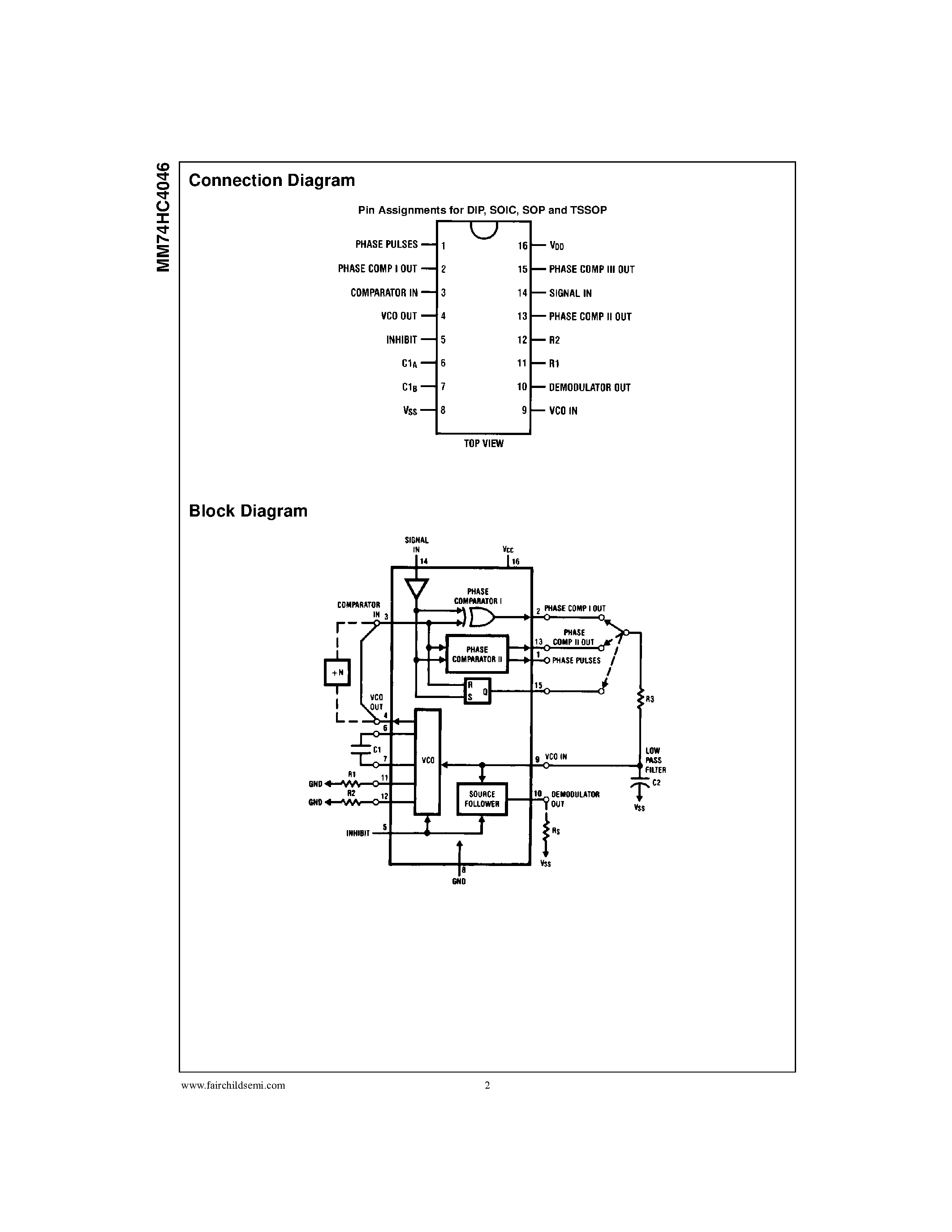 Даташит 74HC4046 - CMOS Phase Lock Loop страница 2