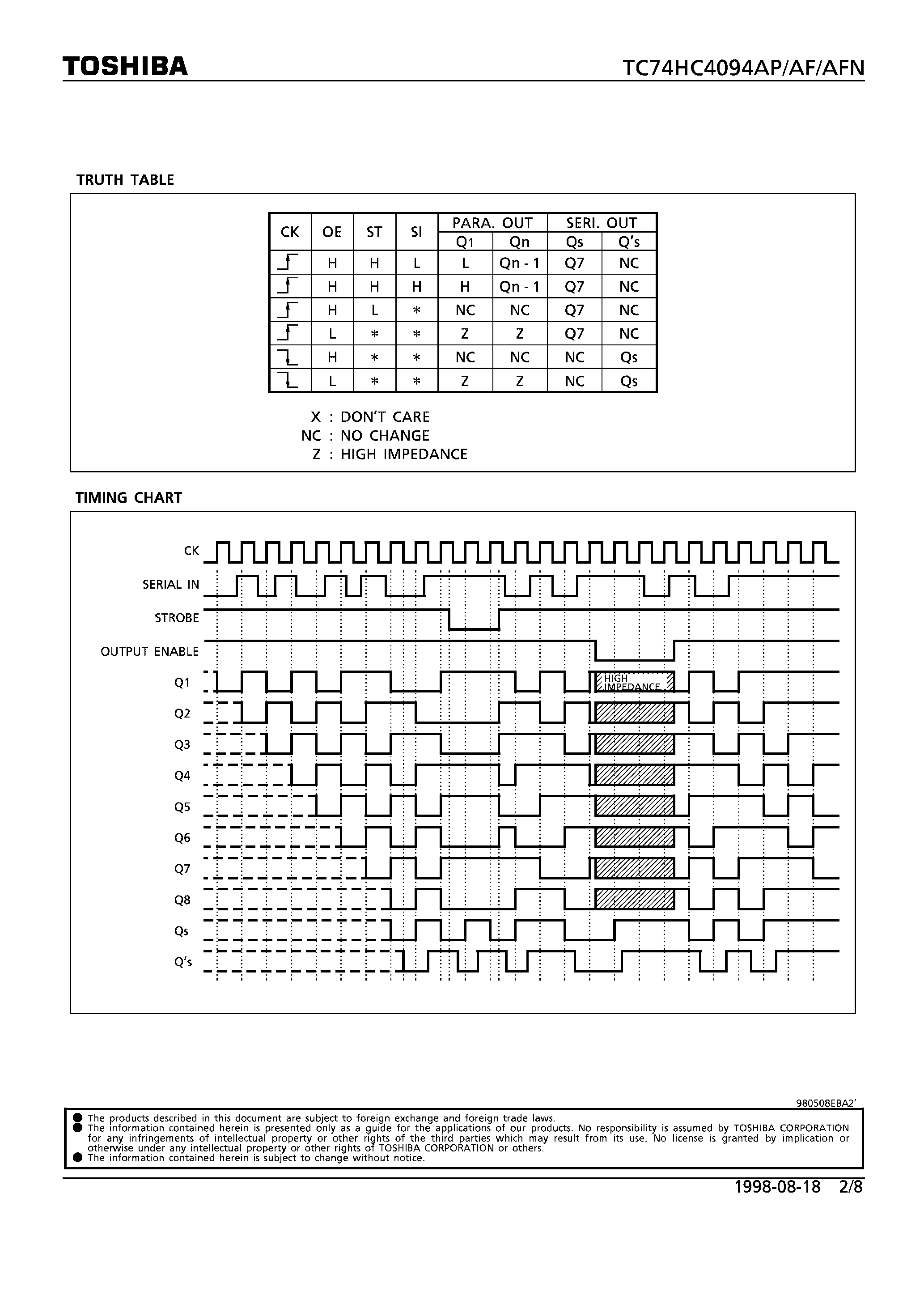 Даташит 74HC4094 - 8-BIT SHIFT AND STORE REGISTER (3-STAFE) страница 2