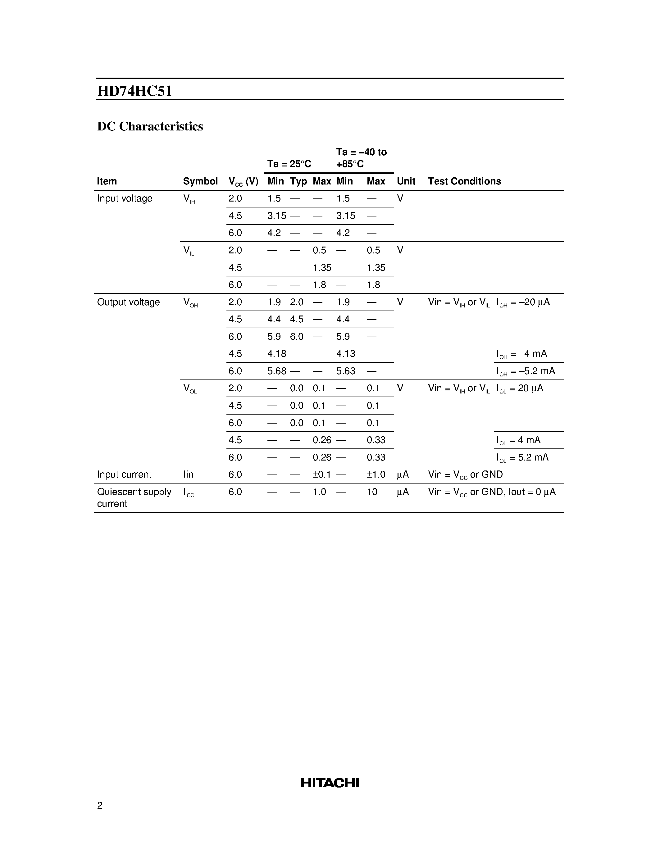 Datasheet 74HC51 page 2 Datasheet 74HC51 - 2-wide 2-input / 2-wide 3-input AND-OR-INVERT Gate page 2