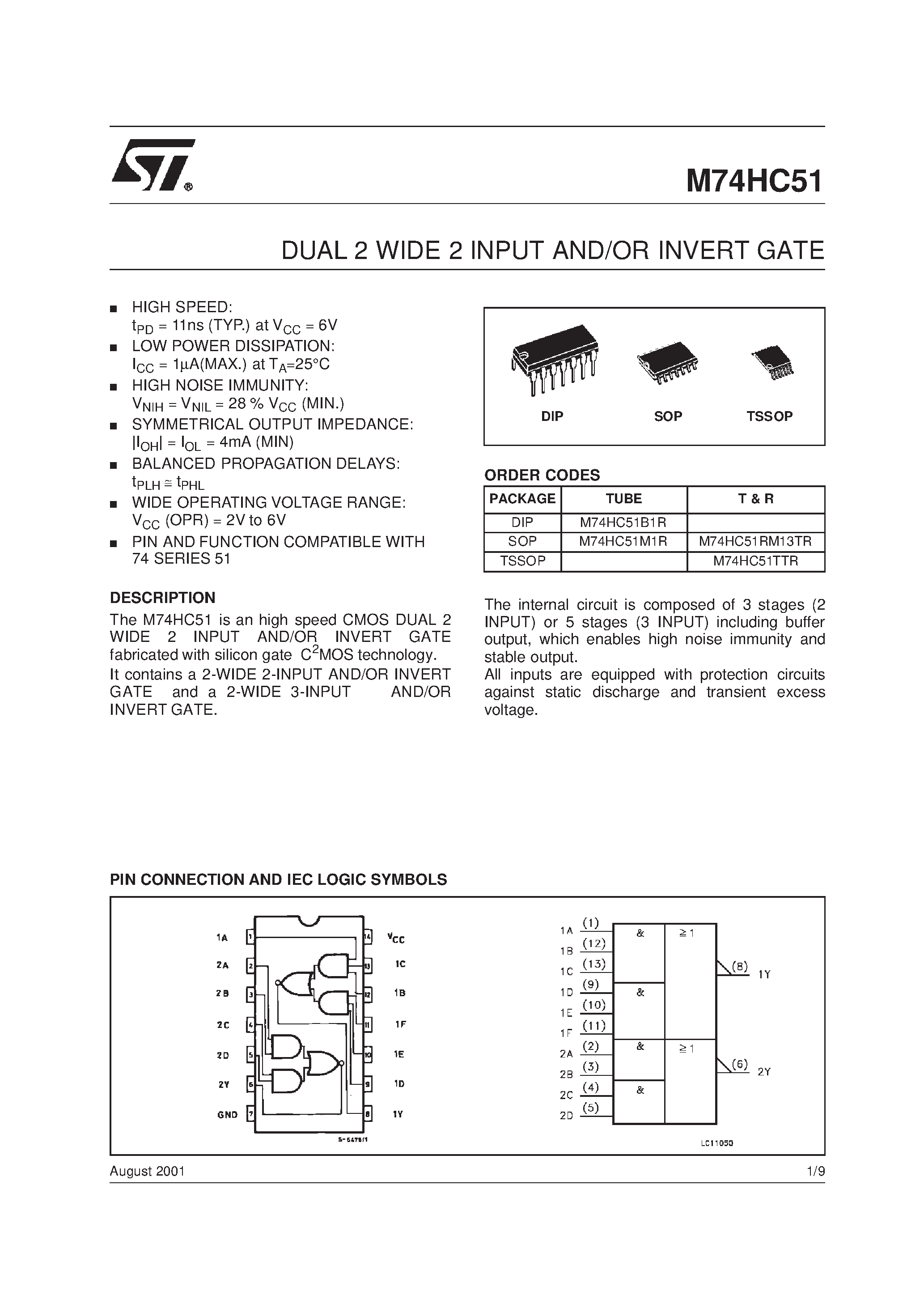 Даташит 74HC51 - DUAL 2 WIDE 2 INPUT AND/OR INVERT GATE страница 1