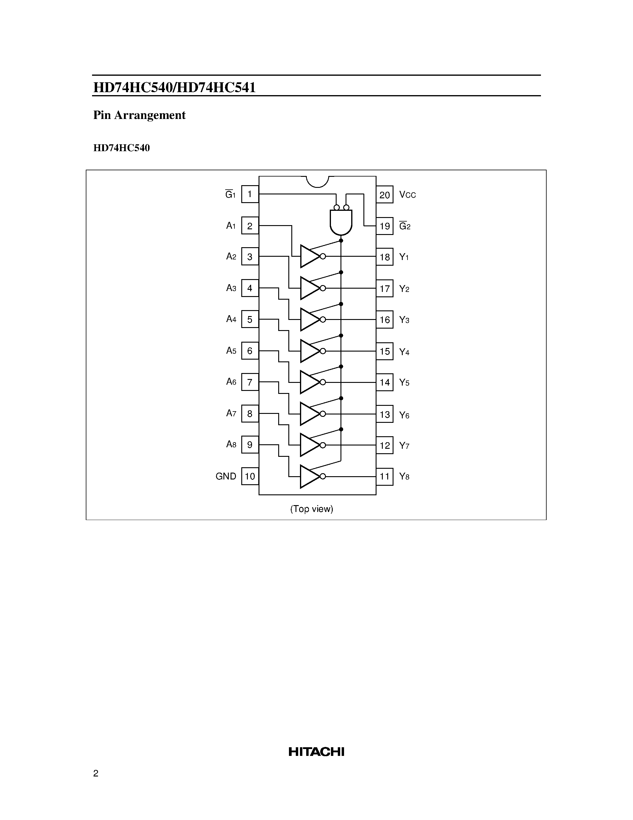 Даташит 74HC541 - Octal Buffers/Line Drivers (with 3-state outputs) страница 2