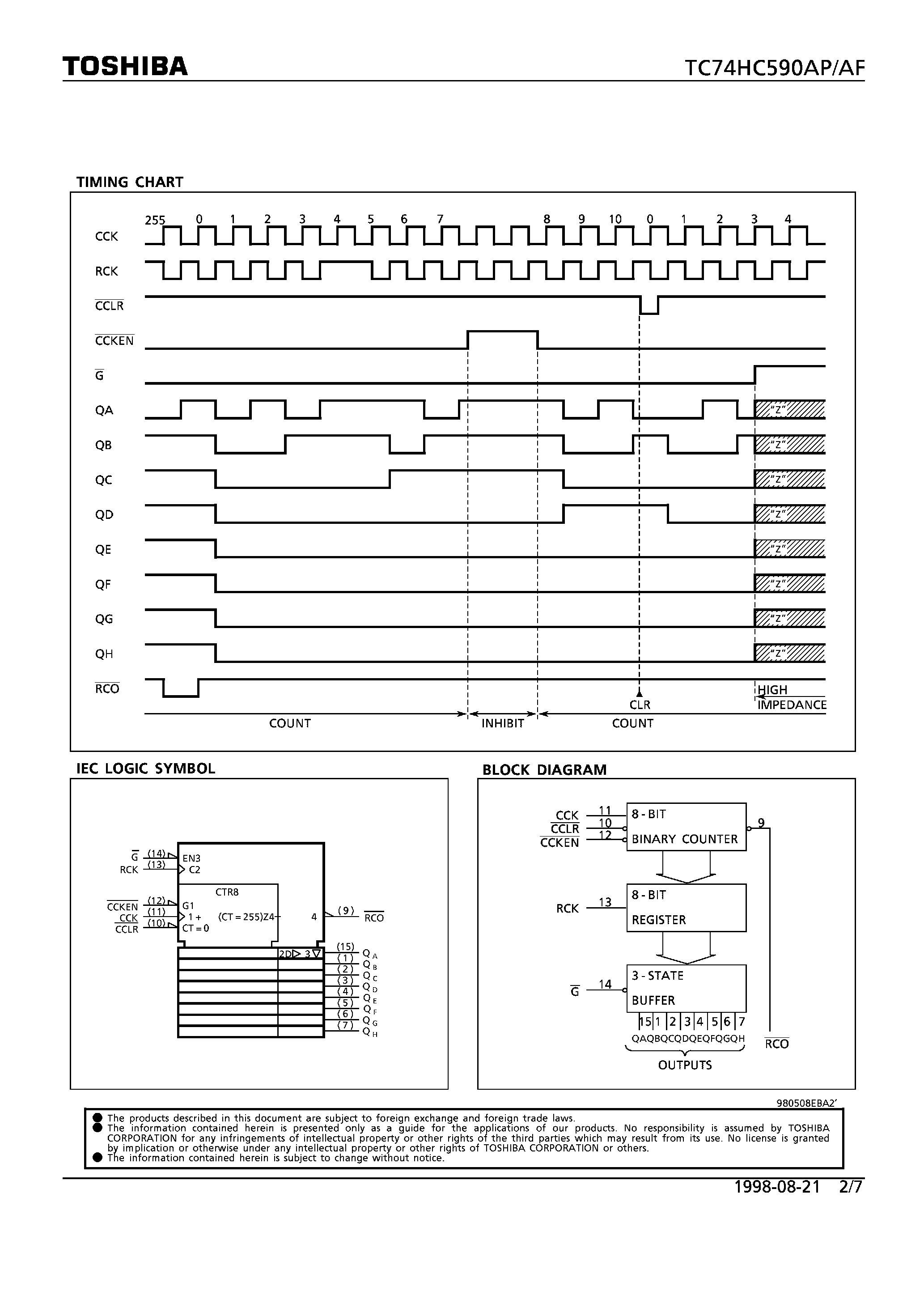 Даташит 74HC590 - 8-BIT BINARY COUNTER/REGISTER WITH 3-STATE OUTPUTS страница 2
