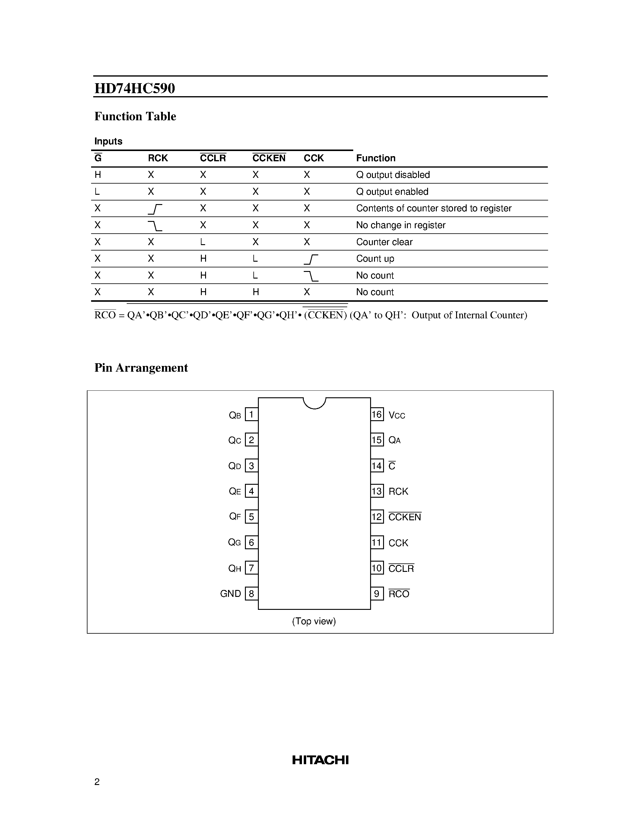 Даташит 74HC590 - 8-bit Binary Counter/Register (with 3-state outputs) страница 2
