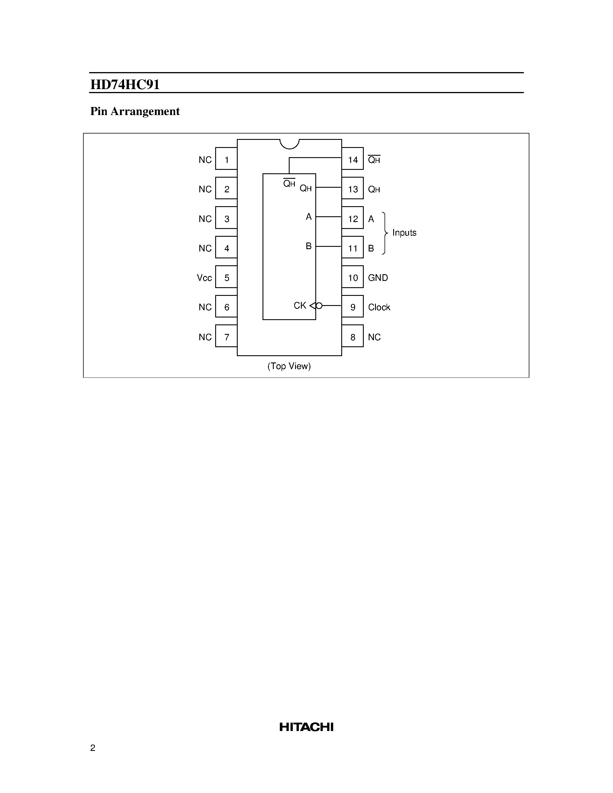 Даташит 74HC91 - 8-bit Shift Register страница 2