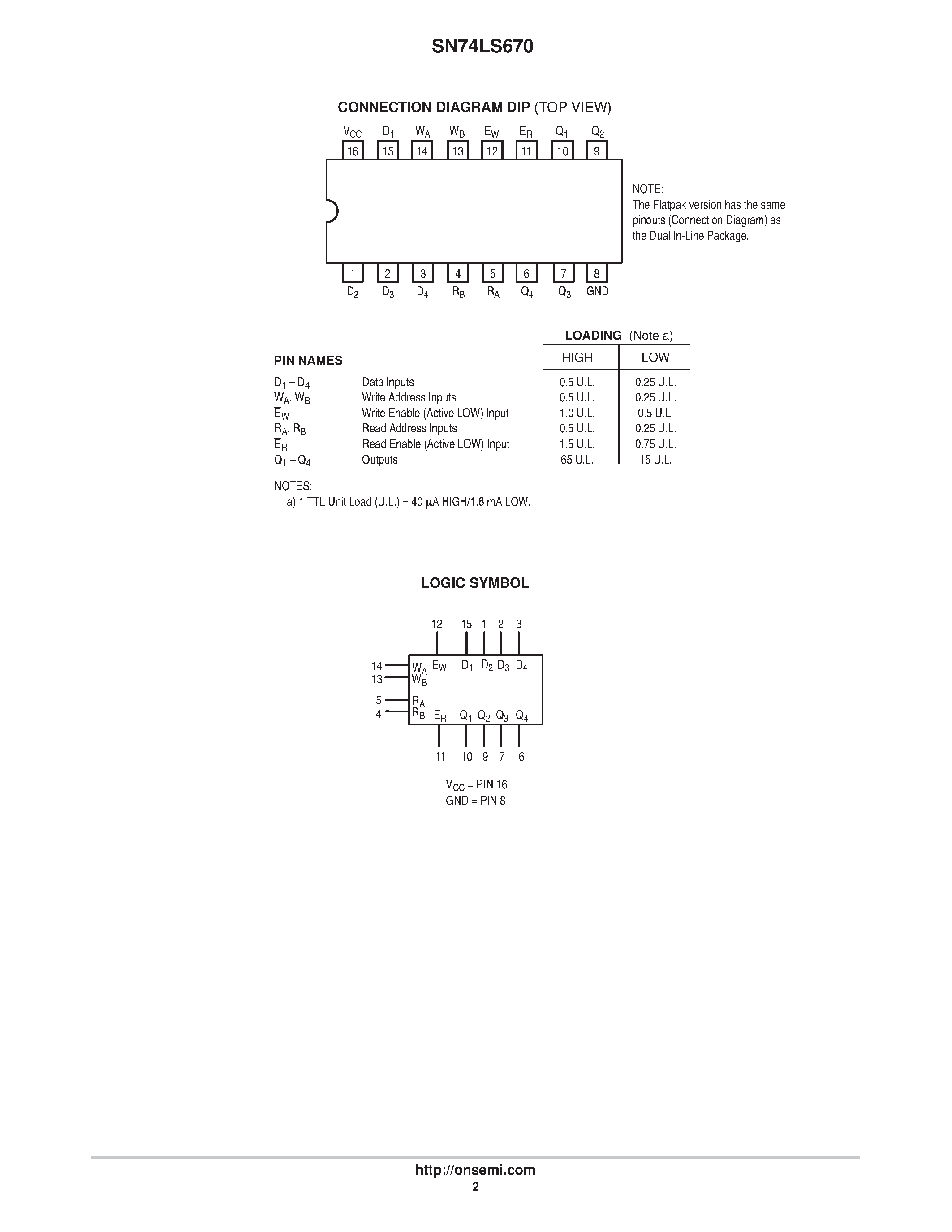 Datasheet SN74LS670N page 2 Datasheet SN74LS670N - LOW POWER SCHOTTKY page 2