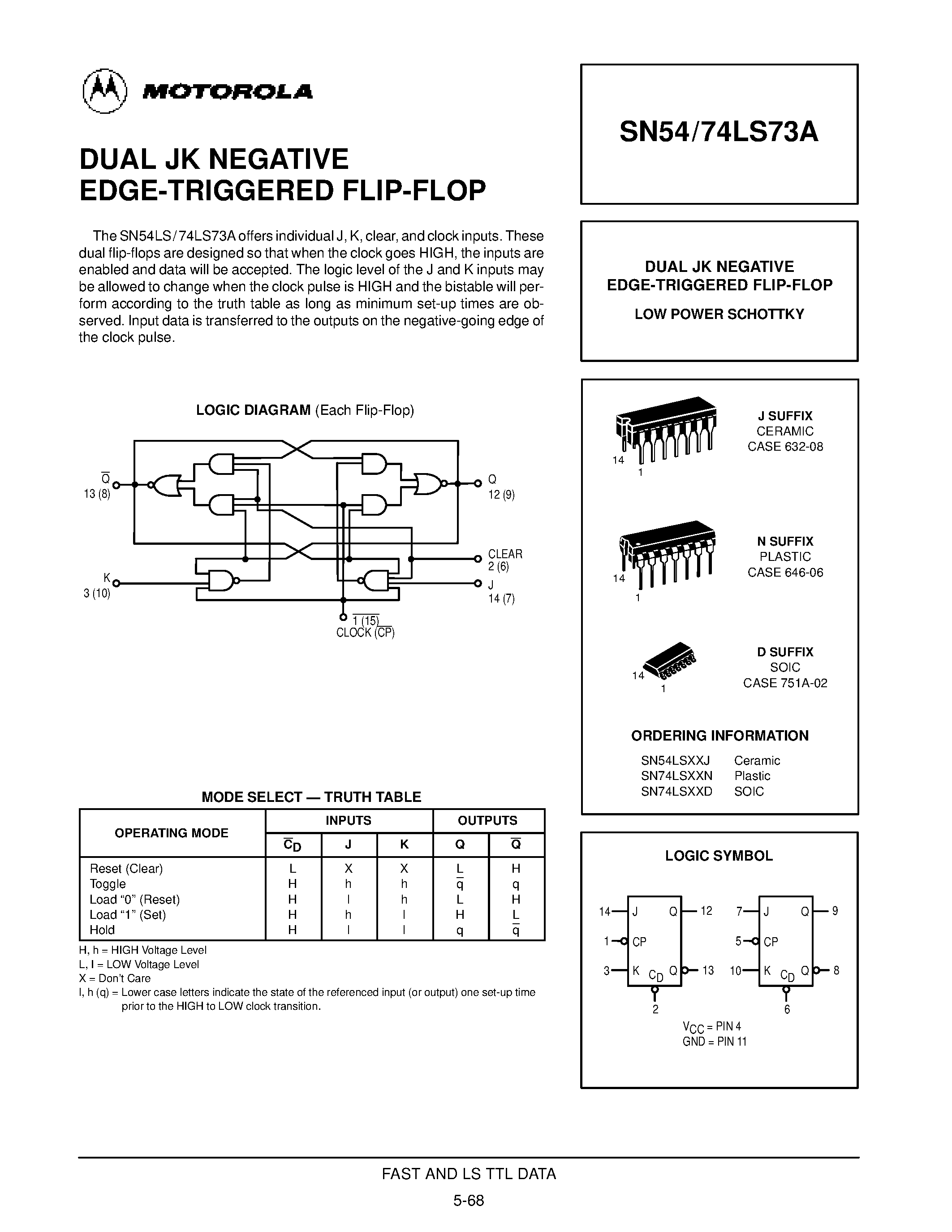 Datasheet SN74LS73 page 1 Datasheet SN74LS73 - DUAL JK NEGATIVE EDGE-TRIGGERED FLIP-FLOP page 1