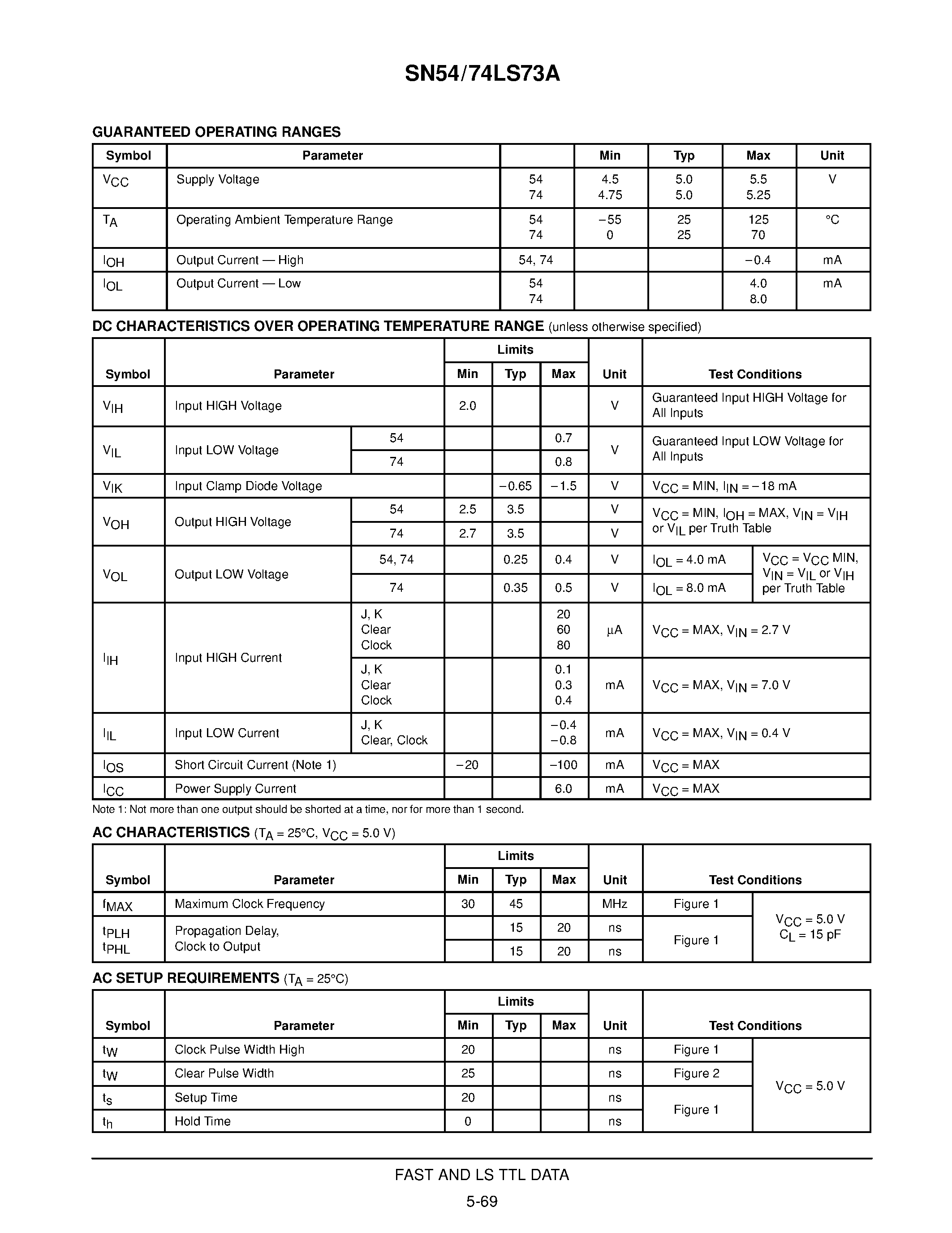 Datasheet SN74LS73 page 2 Datasheet SN74LS73 - DUAL JK NEGATIVE EDGE-TRIGGERED FLIP-FLOP page 2
