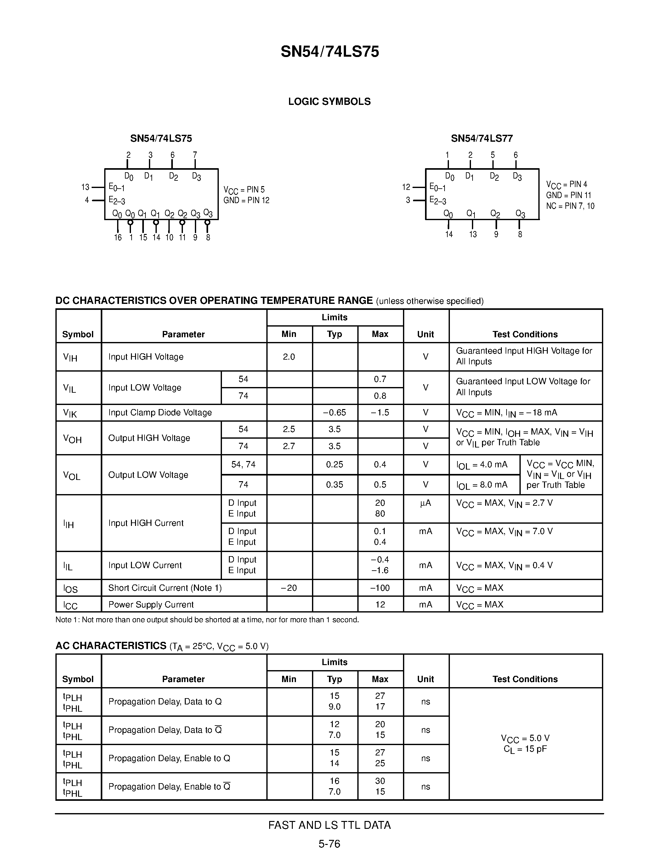 Даташит SN74LS75D - 4-BIT D LATCH страница 2