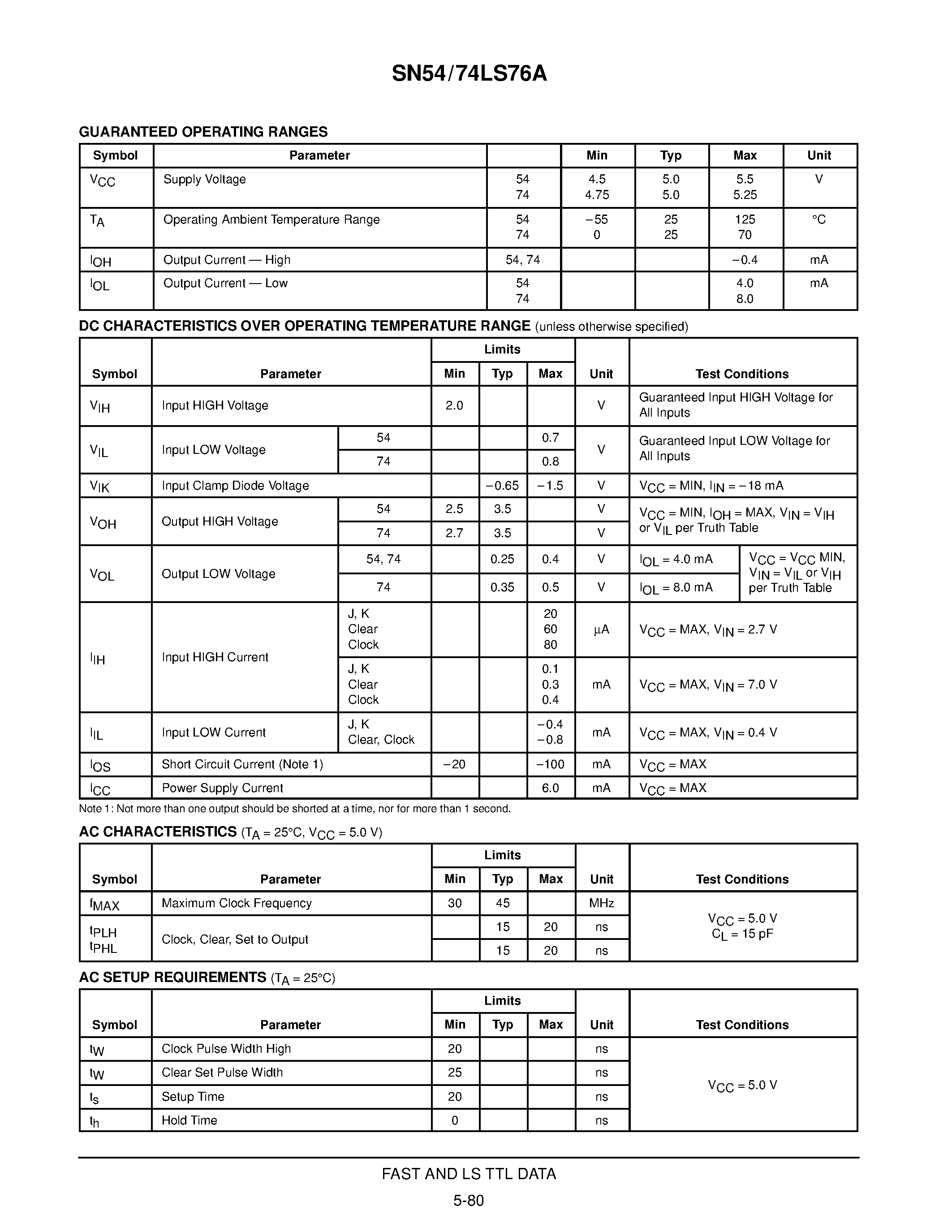 Даташит SN74LS76N - DUAL JK FLIP-FLOP WITH SET AND CLEAR страница 2