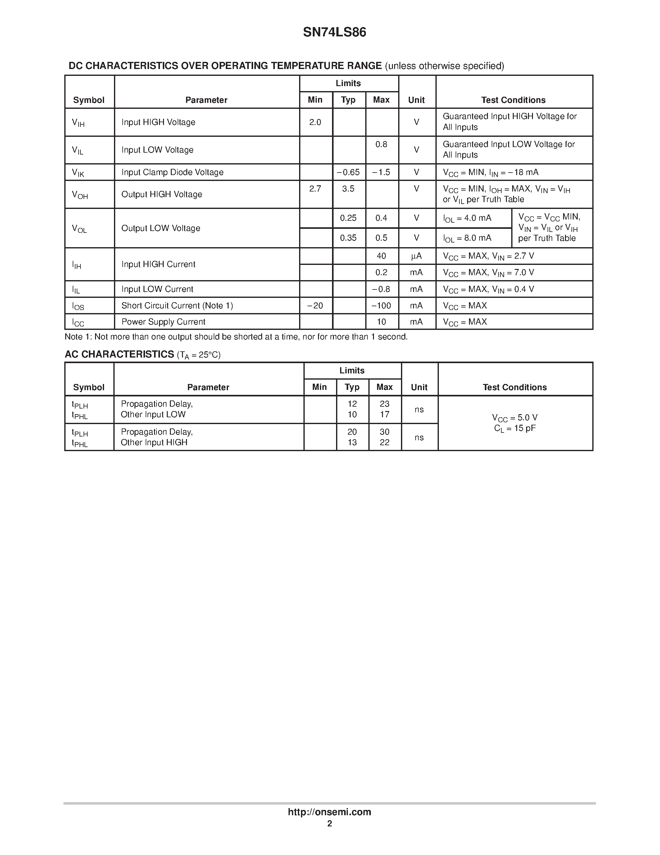 Даташит SN74LS86 - LOW POWER SCHOTTKY страница 2