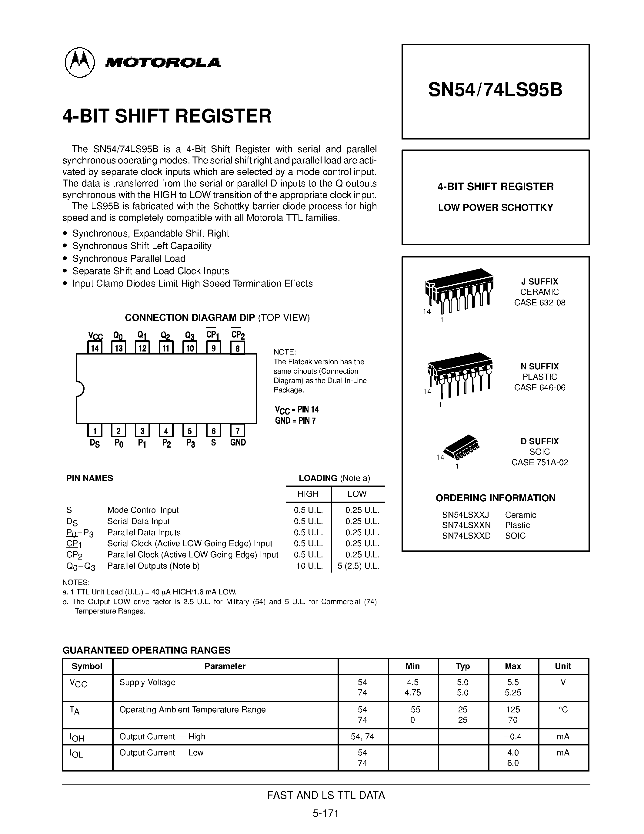 Datasheet SN74LS95N - 4-BIT SHIFT REGISTER page 1