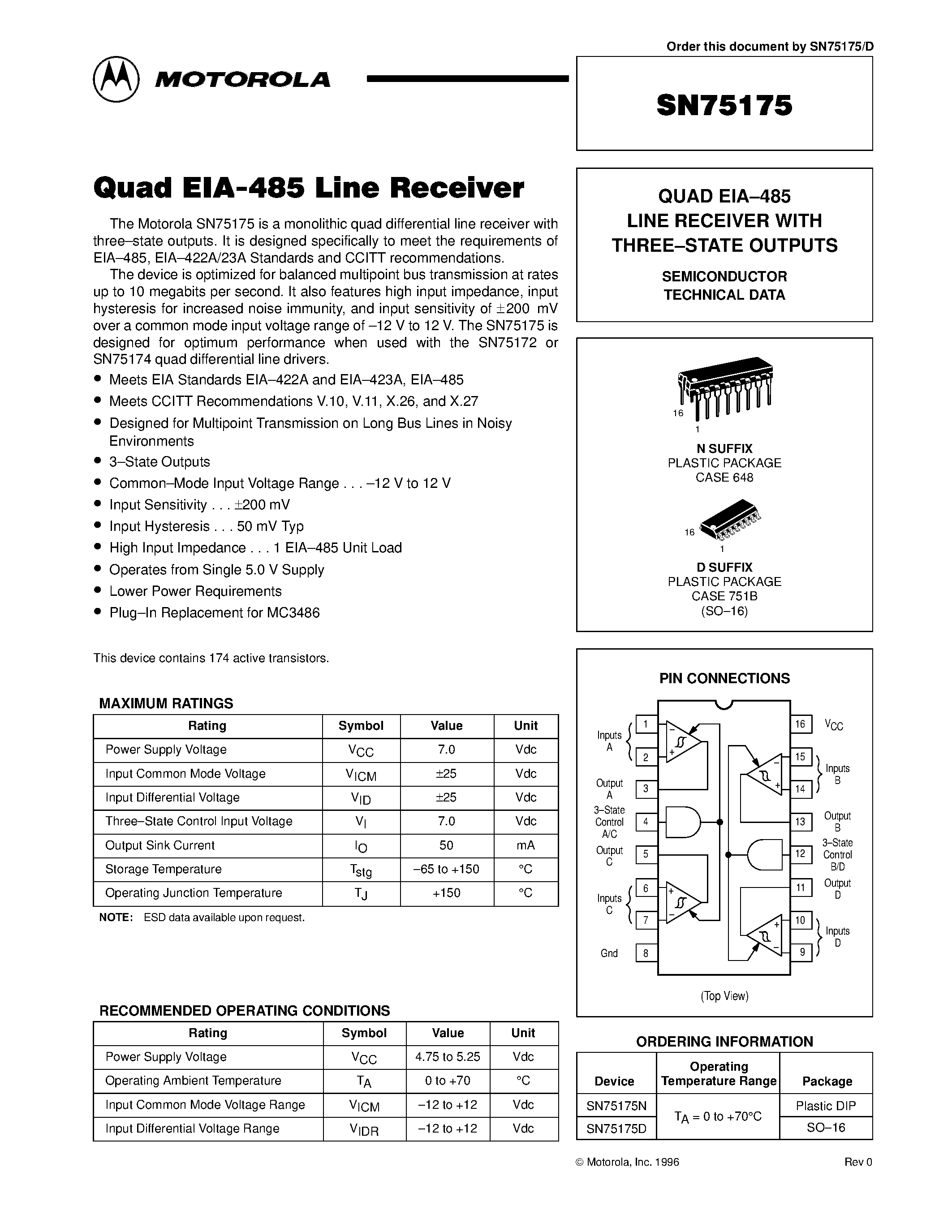 Datasheet SN75175 - QUAD EIA-485 LINE RECEIVER WITH THREE-STATE OUTPUTS page 1