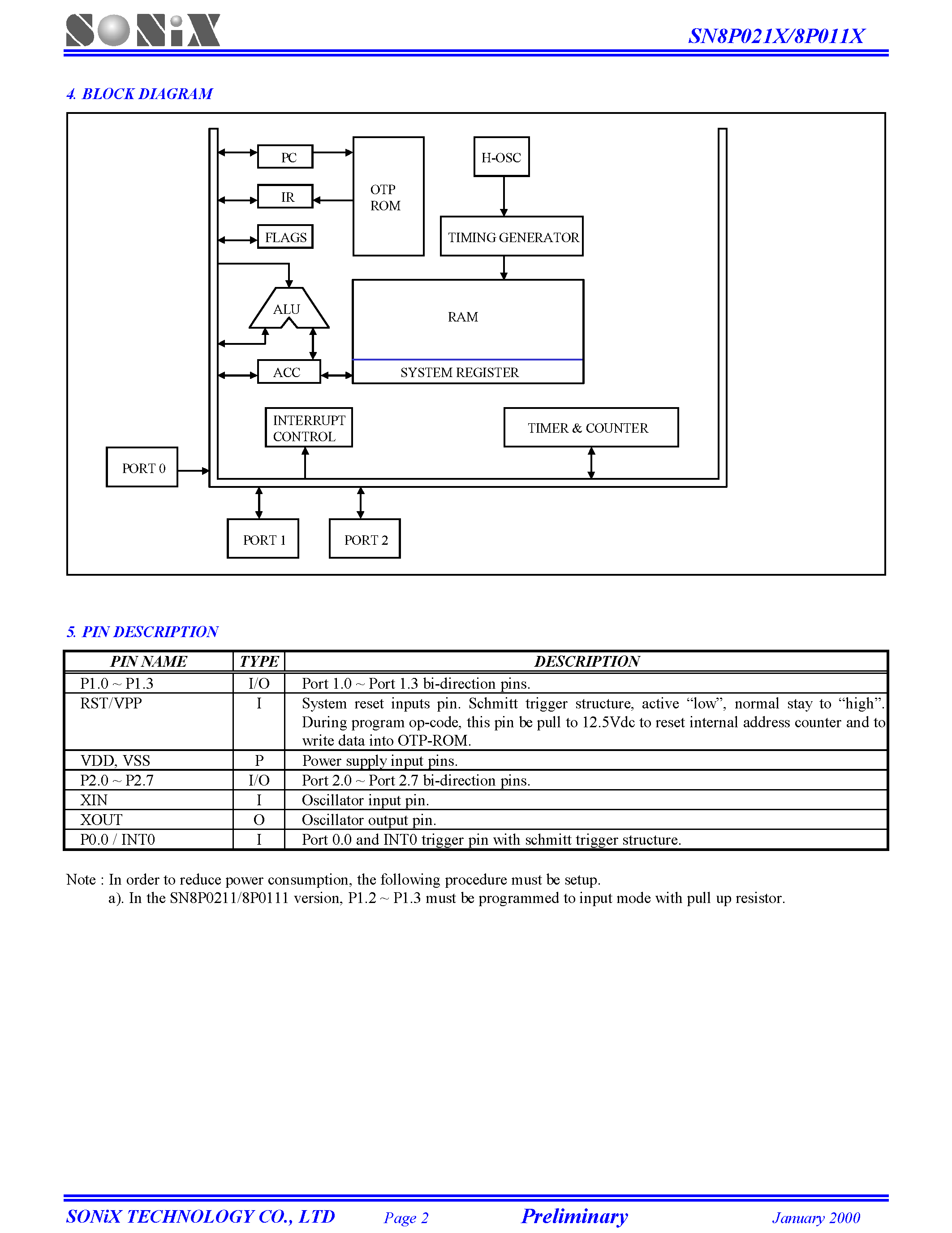 Datasheet SN8P0111S page 2 Datasheet SN8P0111S - 8-bit microcontroller page 2